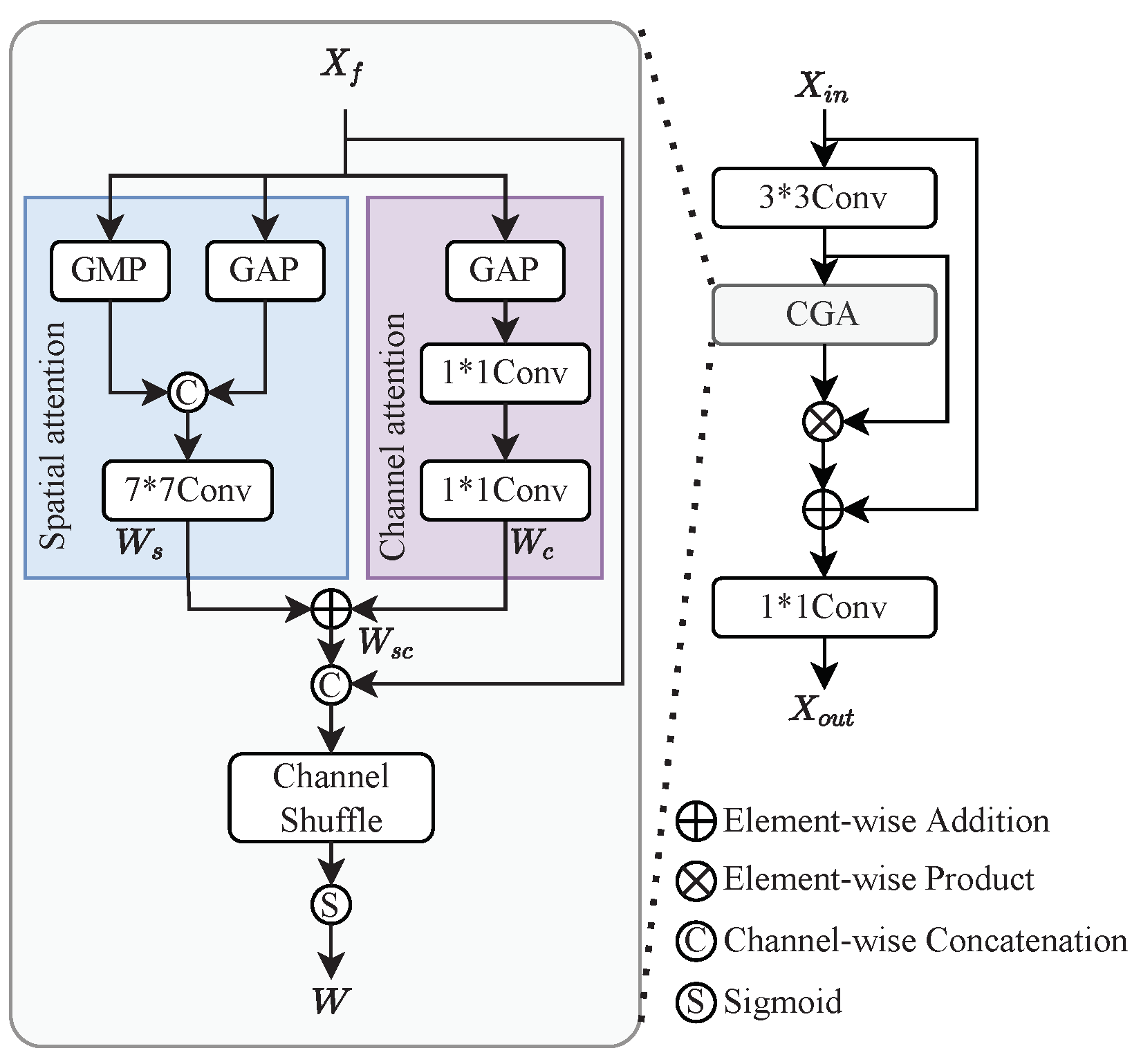 Electronics 14 01673 g003