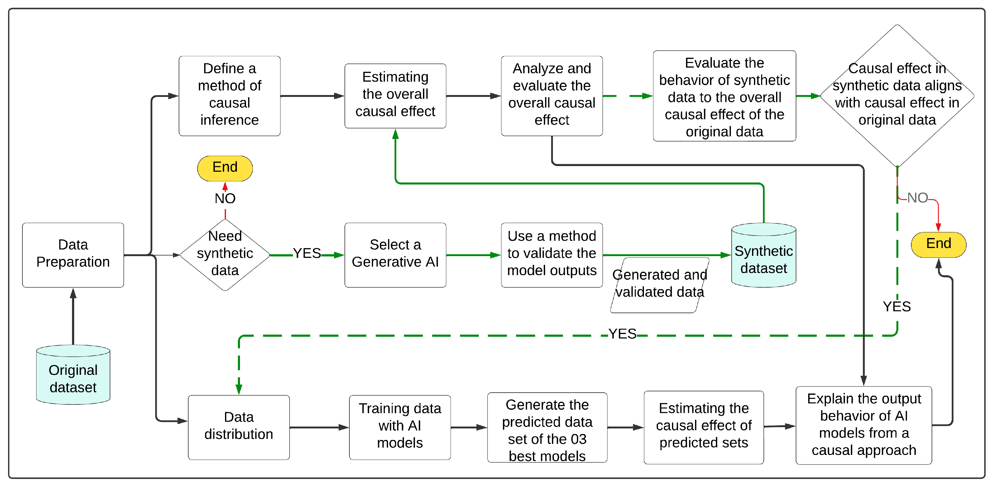 Electronics 14 01676 g001