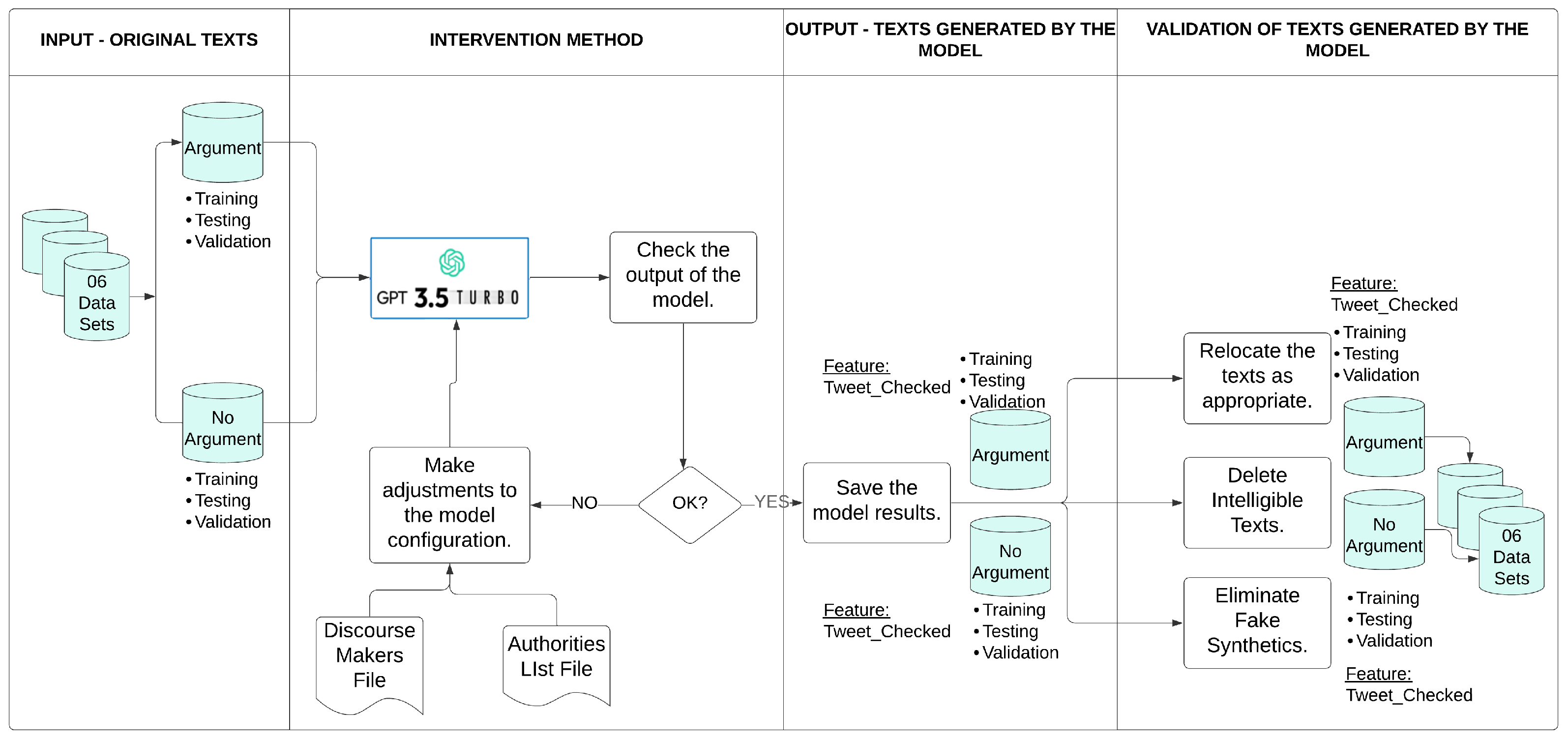 Electronics 14 01676 g002