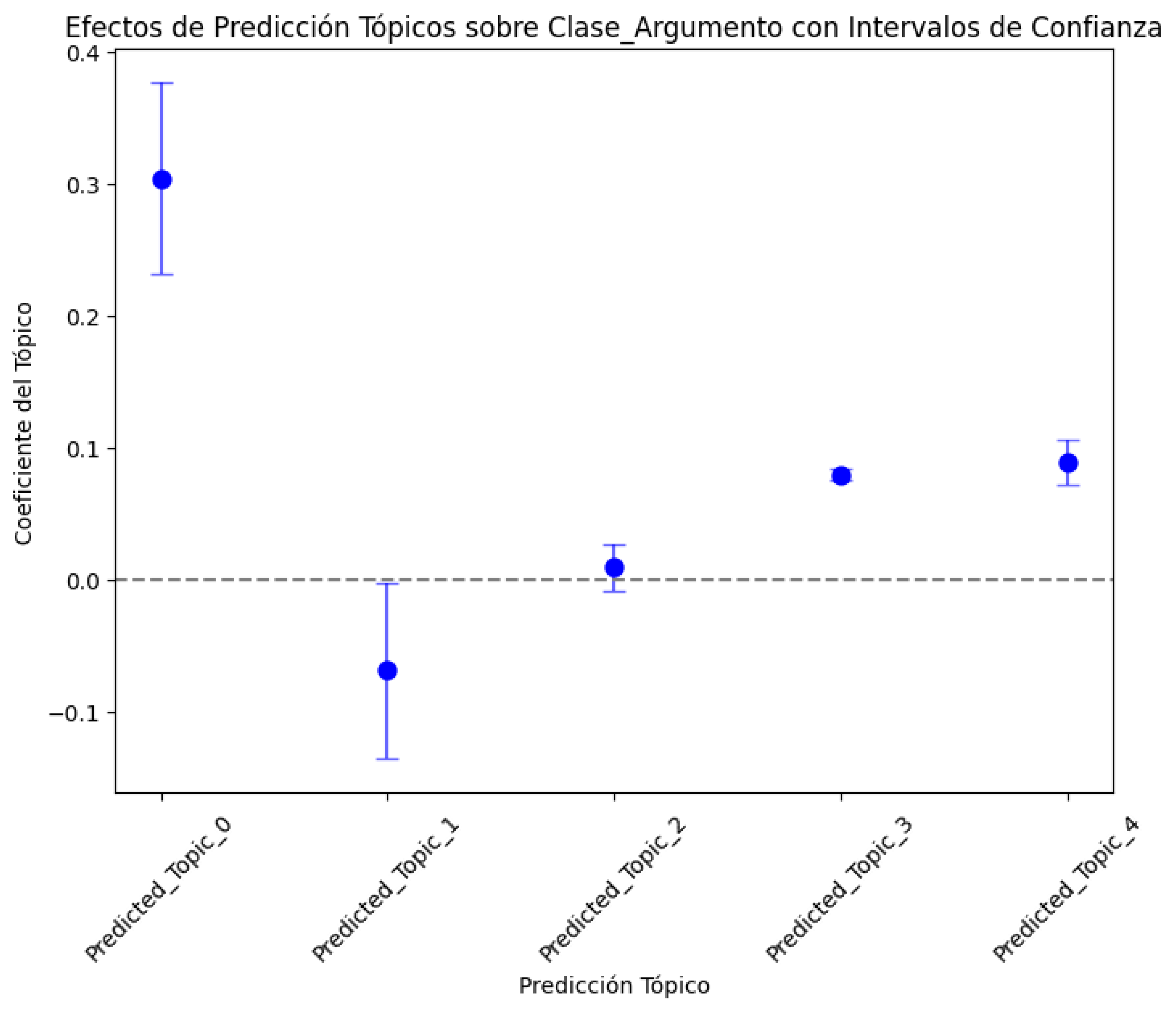 Electronics 14 01676 g009