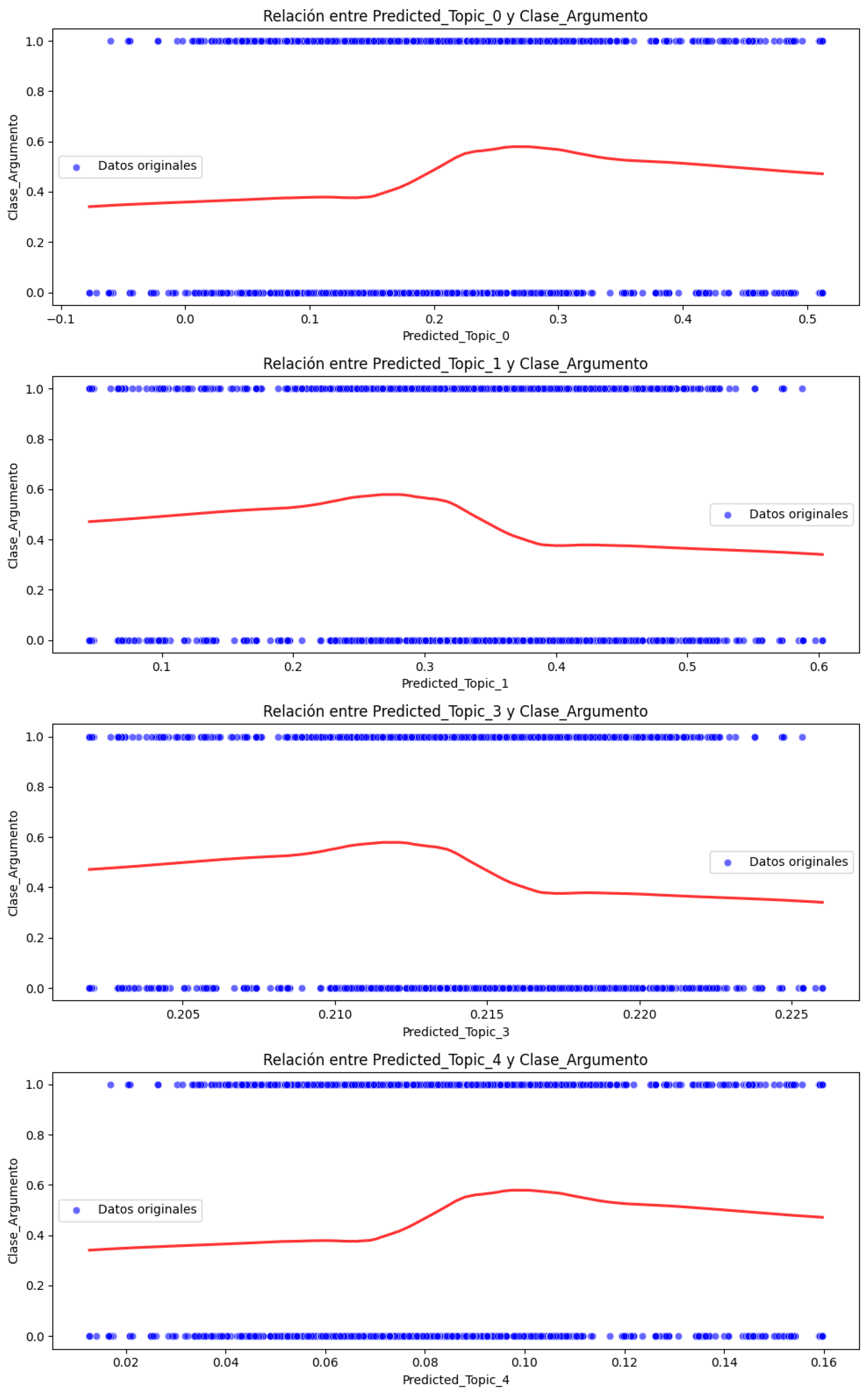 Electronics 14 01676 g010