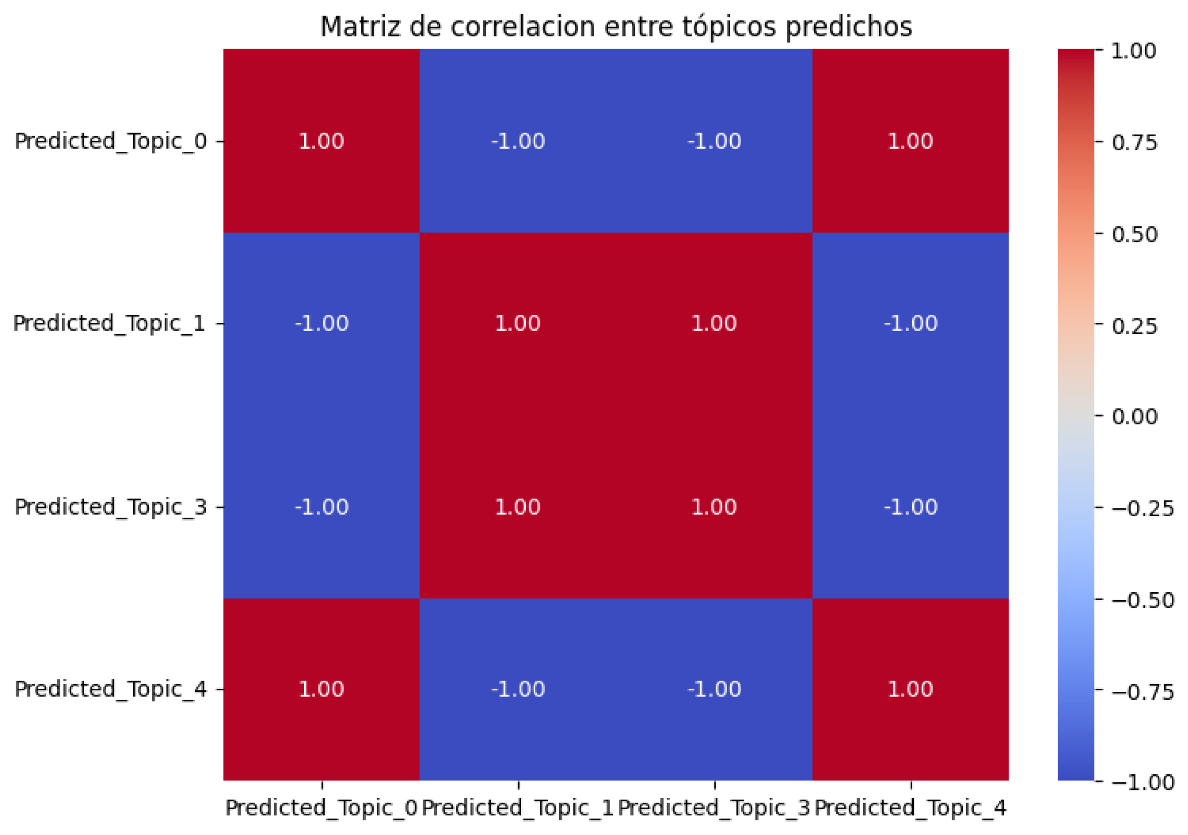 Electronics 14 01676 g011