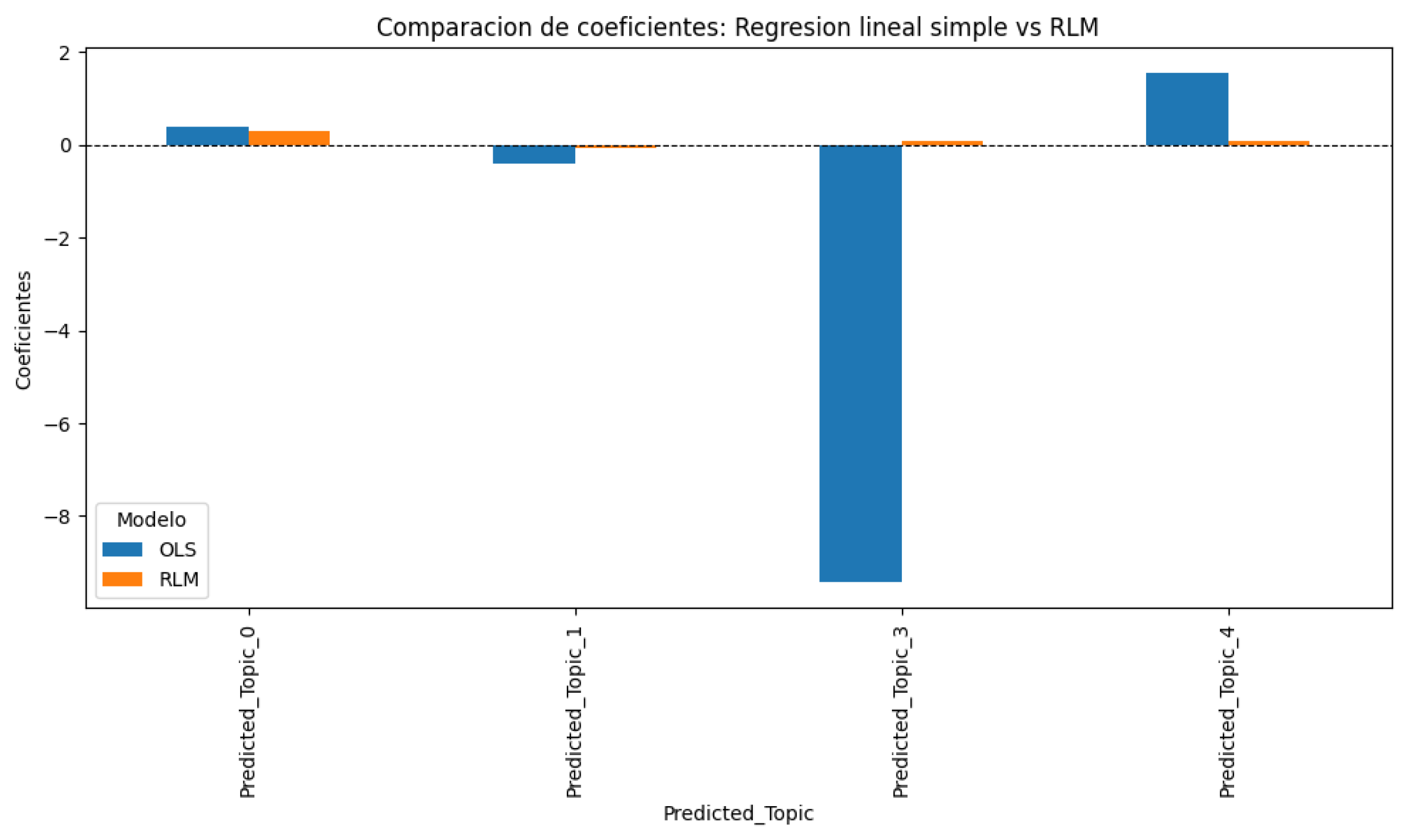 Electronics 14 01676 g012