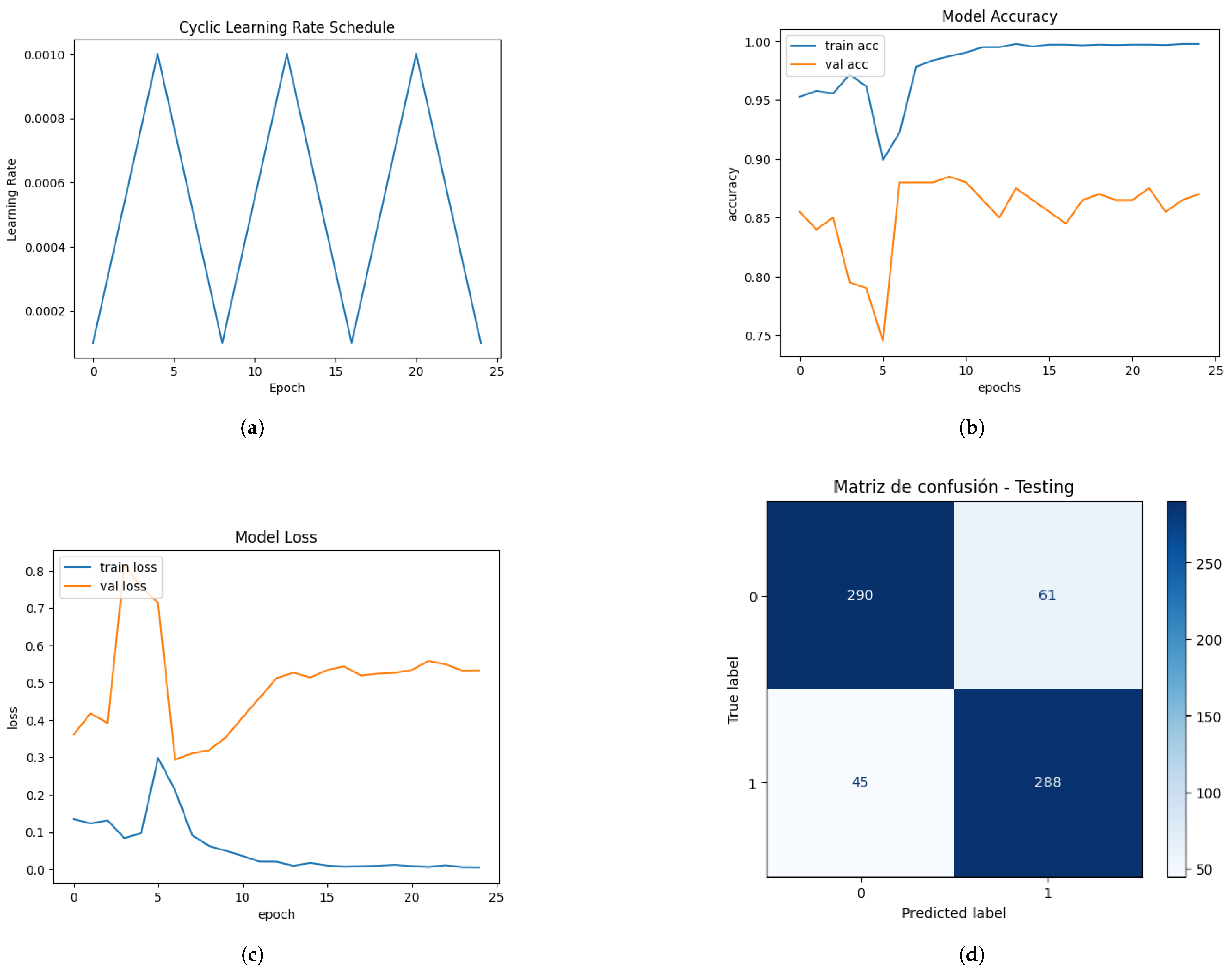 Electronics 14 01676 g013