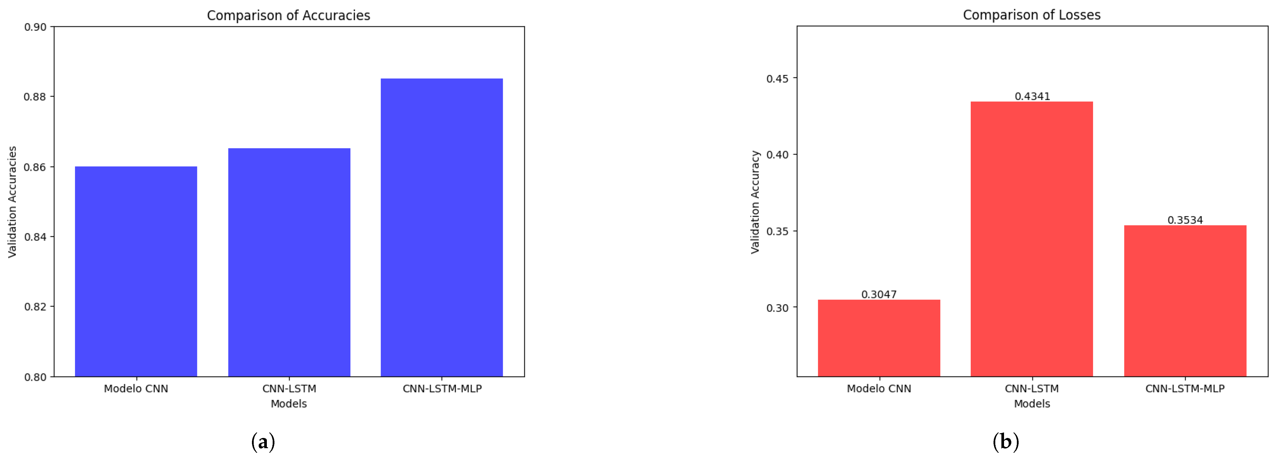 Electronics 14 01676 g015