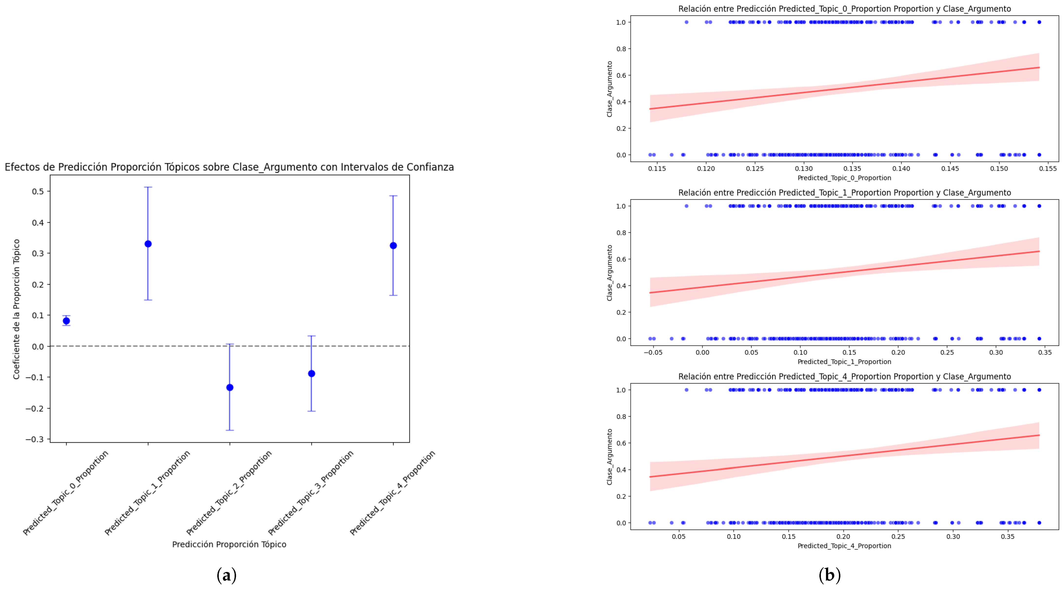 Electronics 14 01676 g016