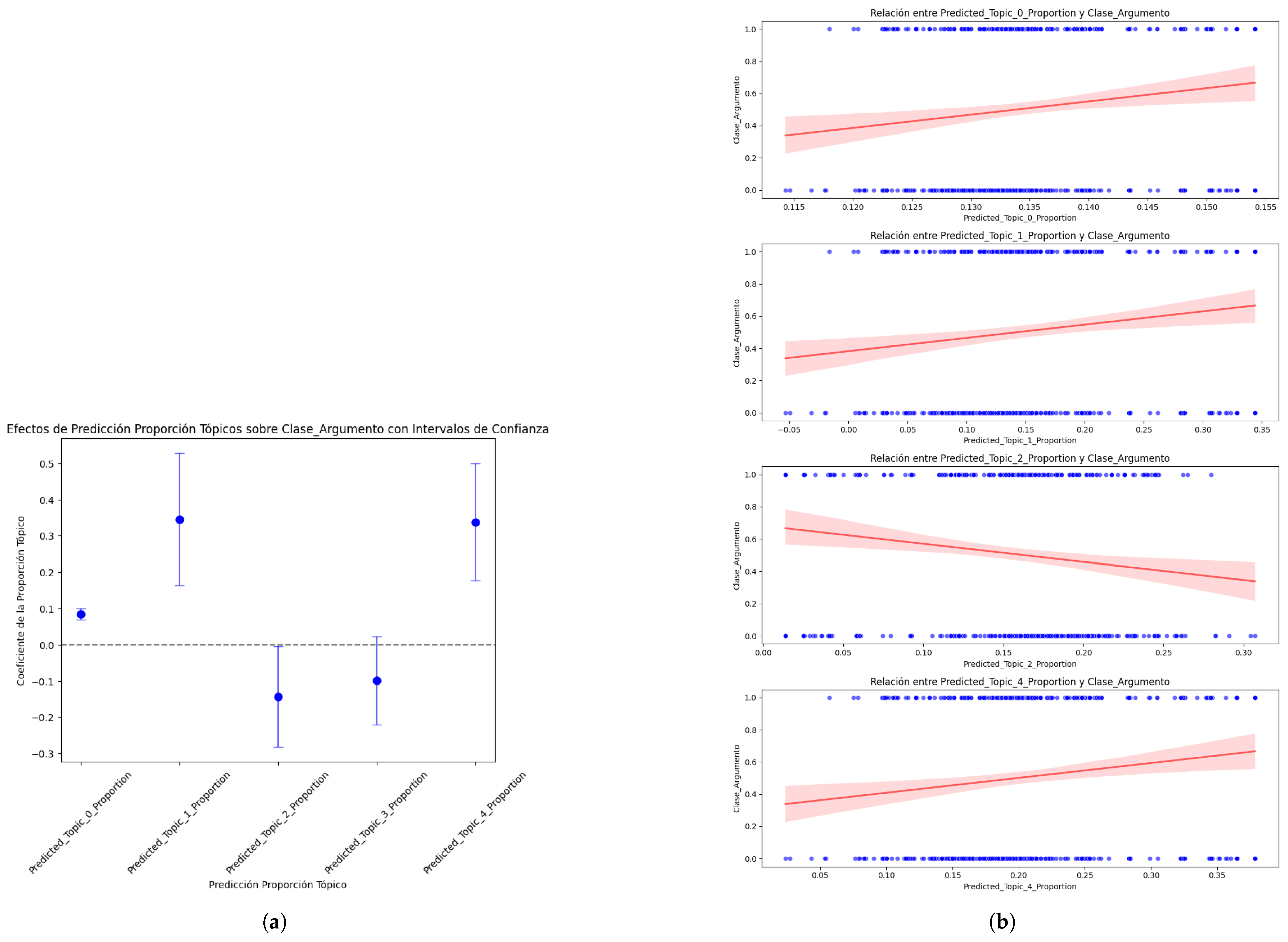 Electronics 14 01676 g017
