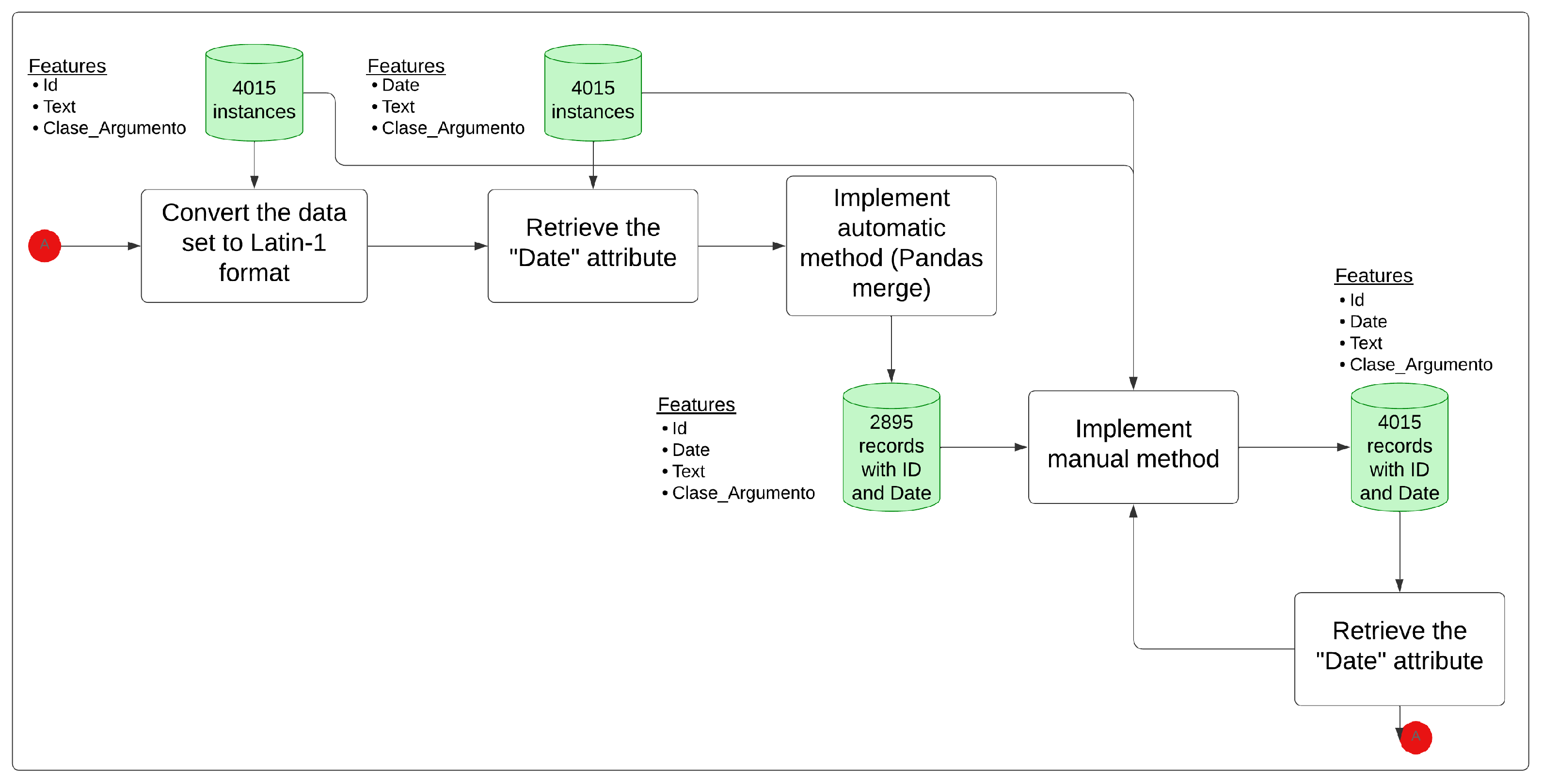 Electronics 14 01676 g0a1