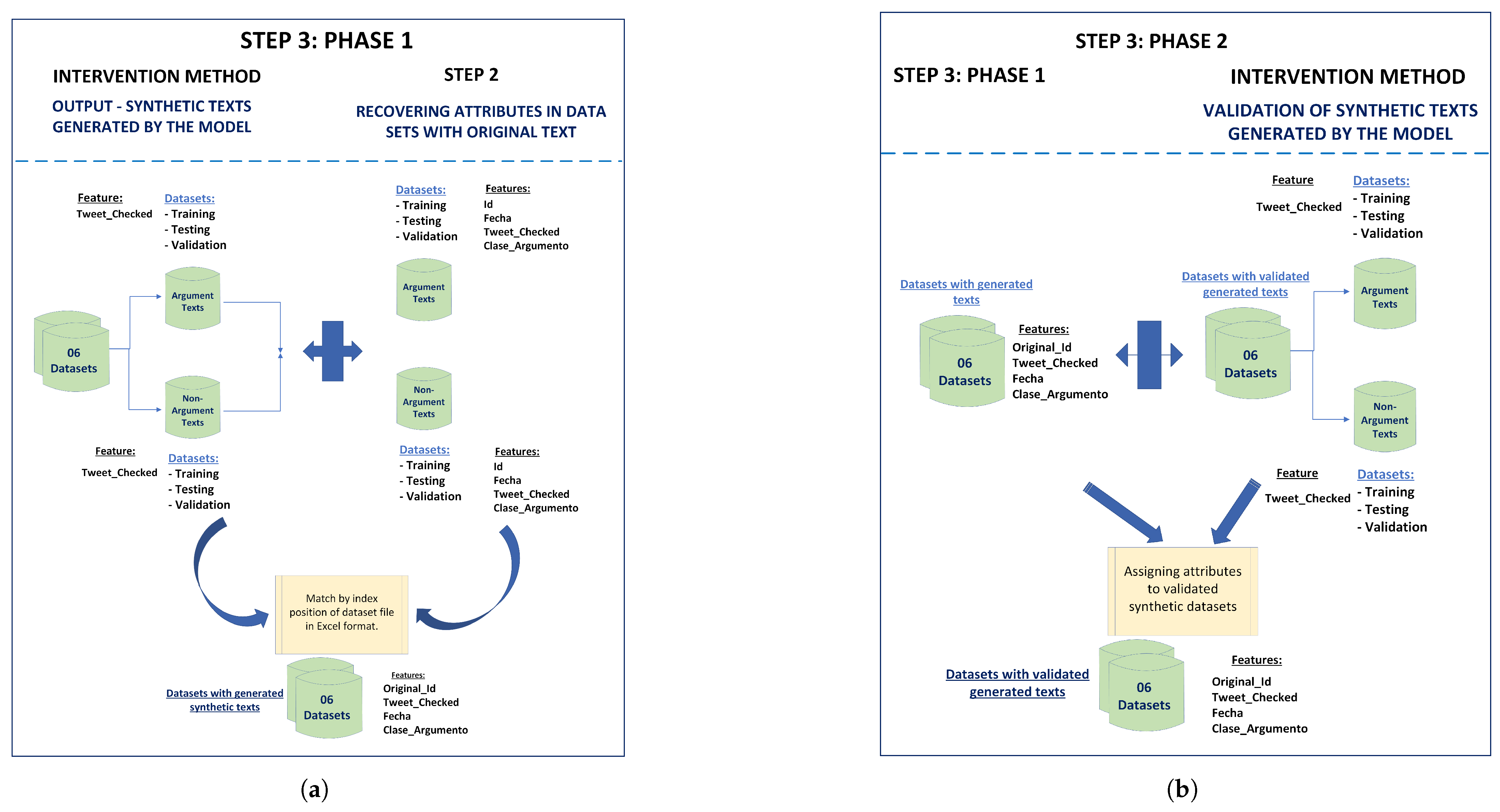 Electronics 14 01676 g0a3