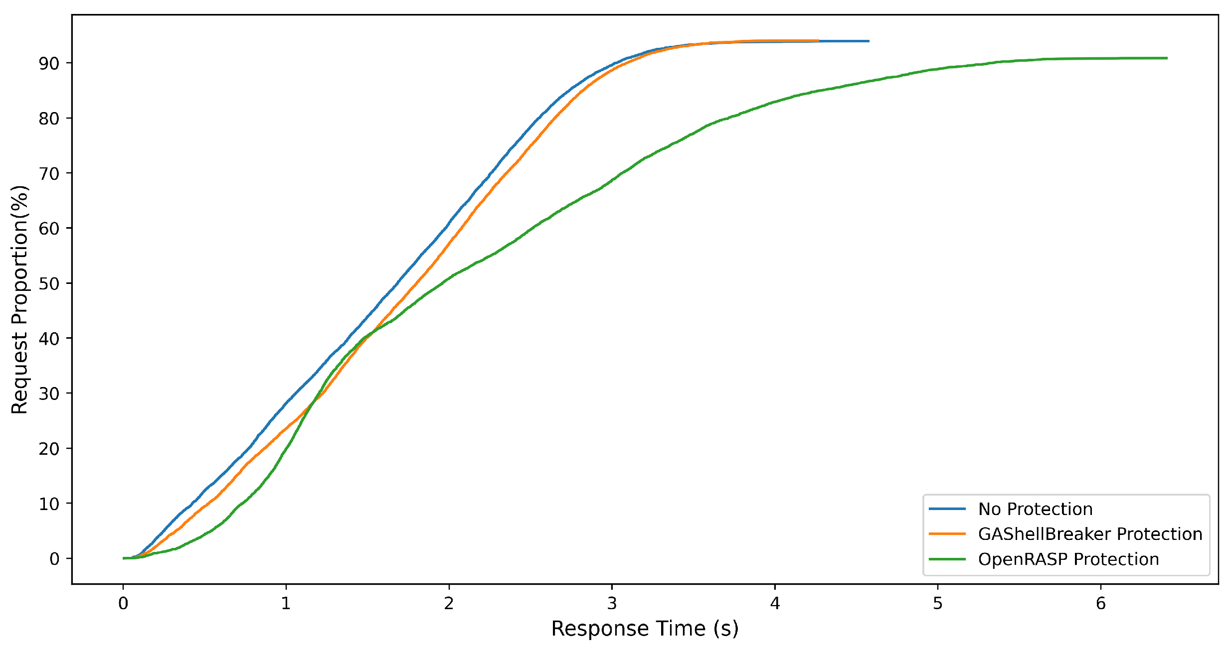 Electronics 14 01678 g008