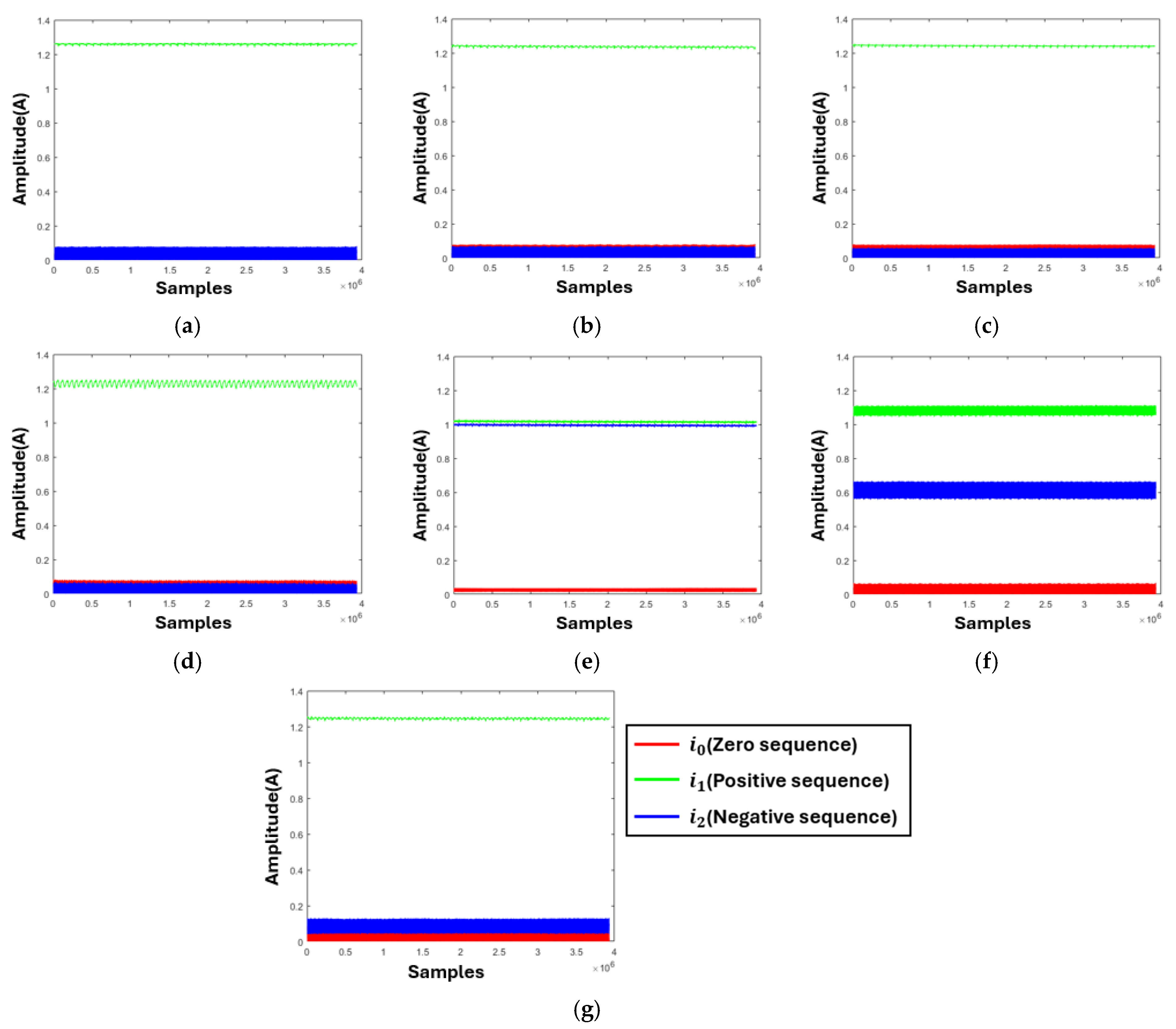 Electronics 14 01679 g006 Electronics 14 01679 g006