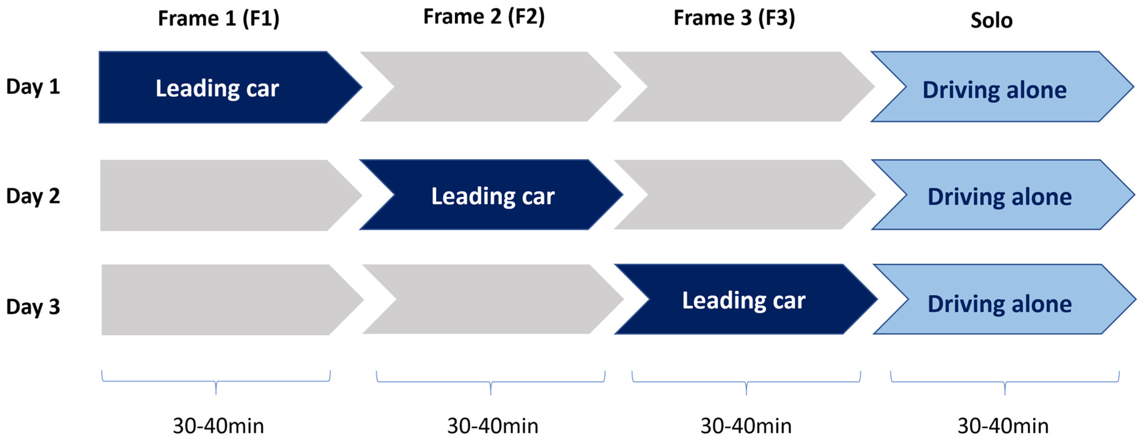 Electronics 14 01681 g001