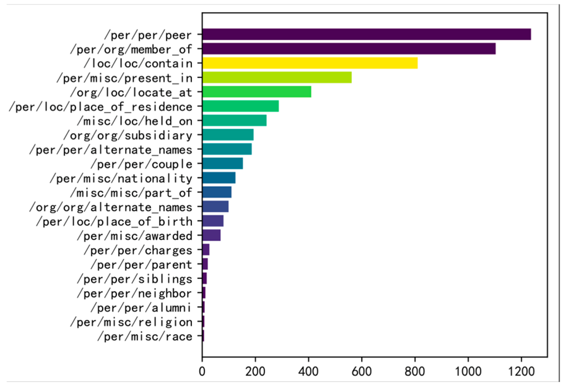 Electronics 14 01682 g004