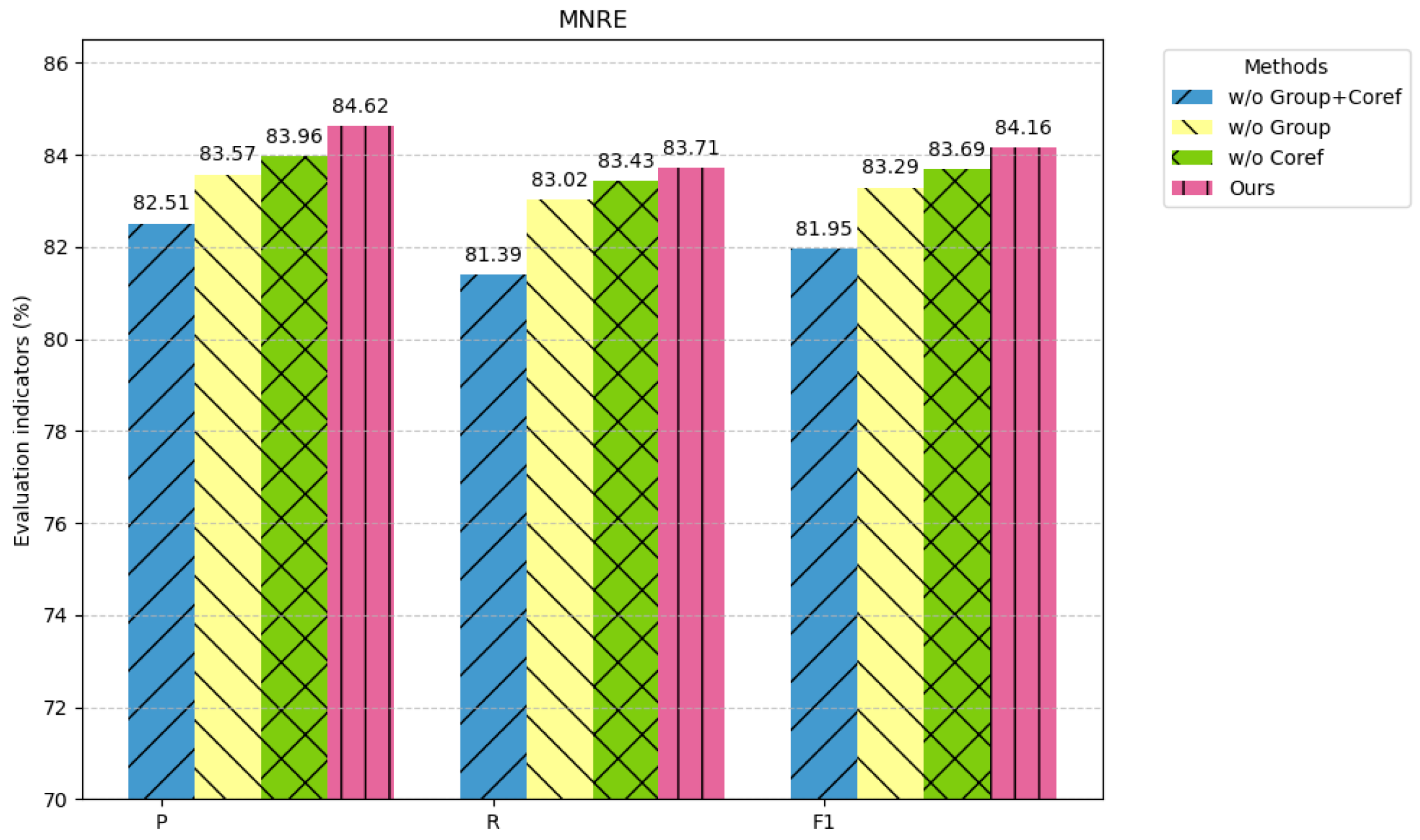 Electronics 14 01682 g005