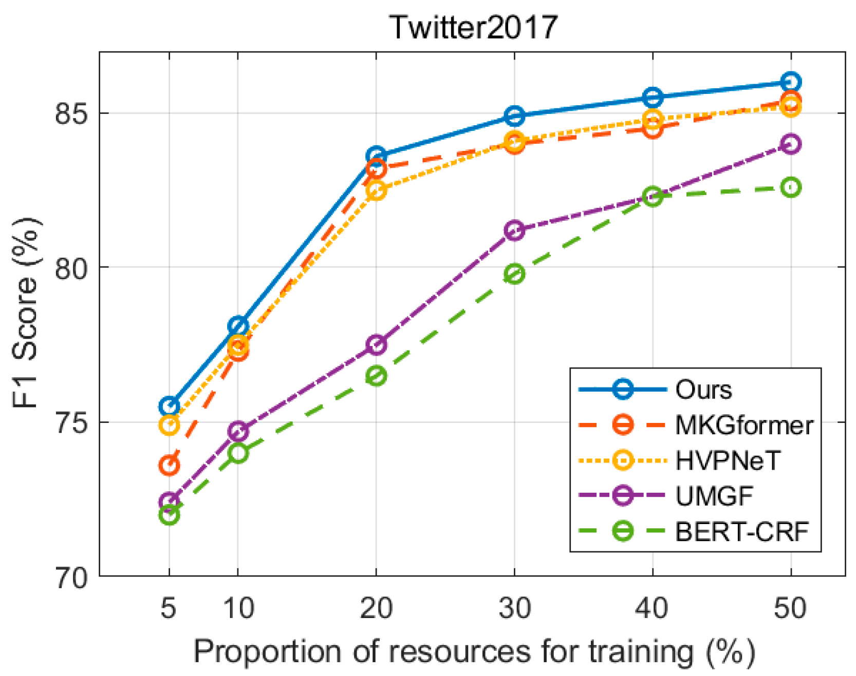 Electronics 14 01682 g006