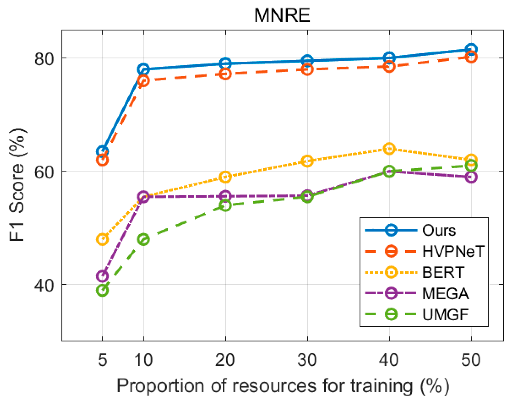 Electronics 14 01682 g007