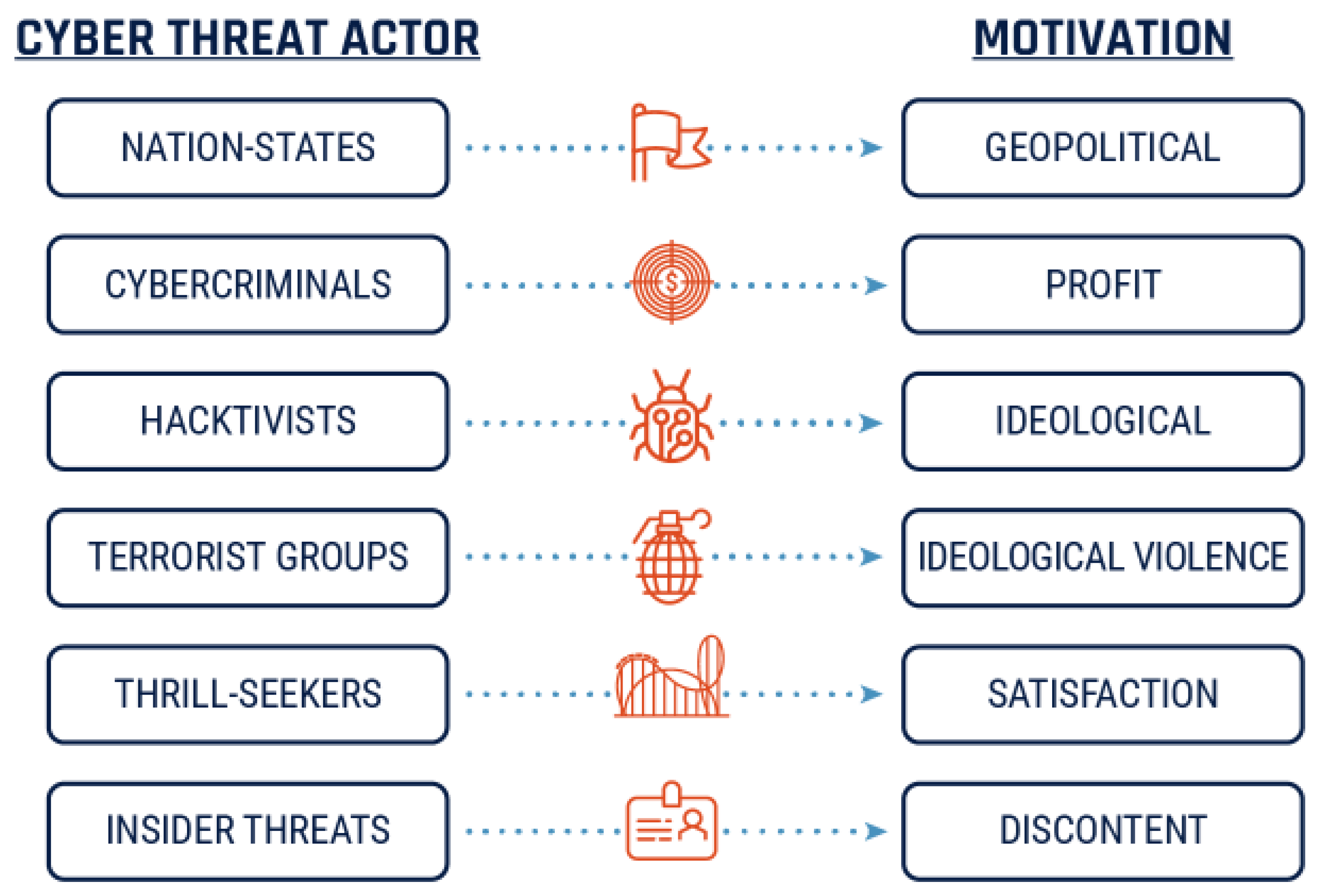 Electronics 14 01684 g011