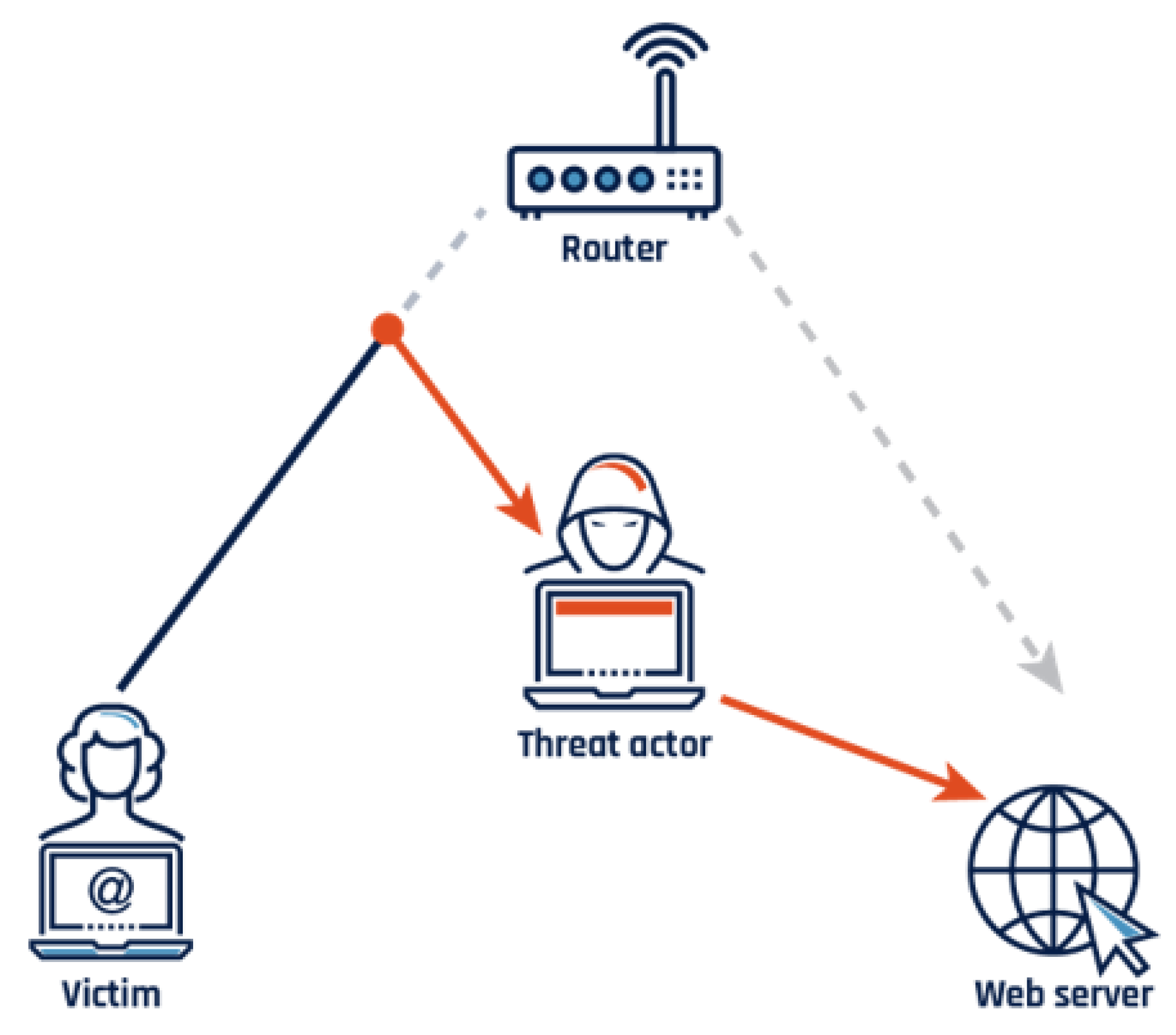 Electronics 14 01684 g013