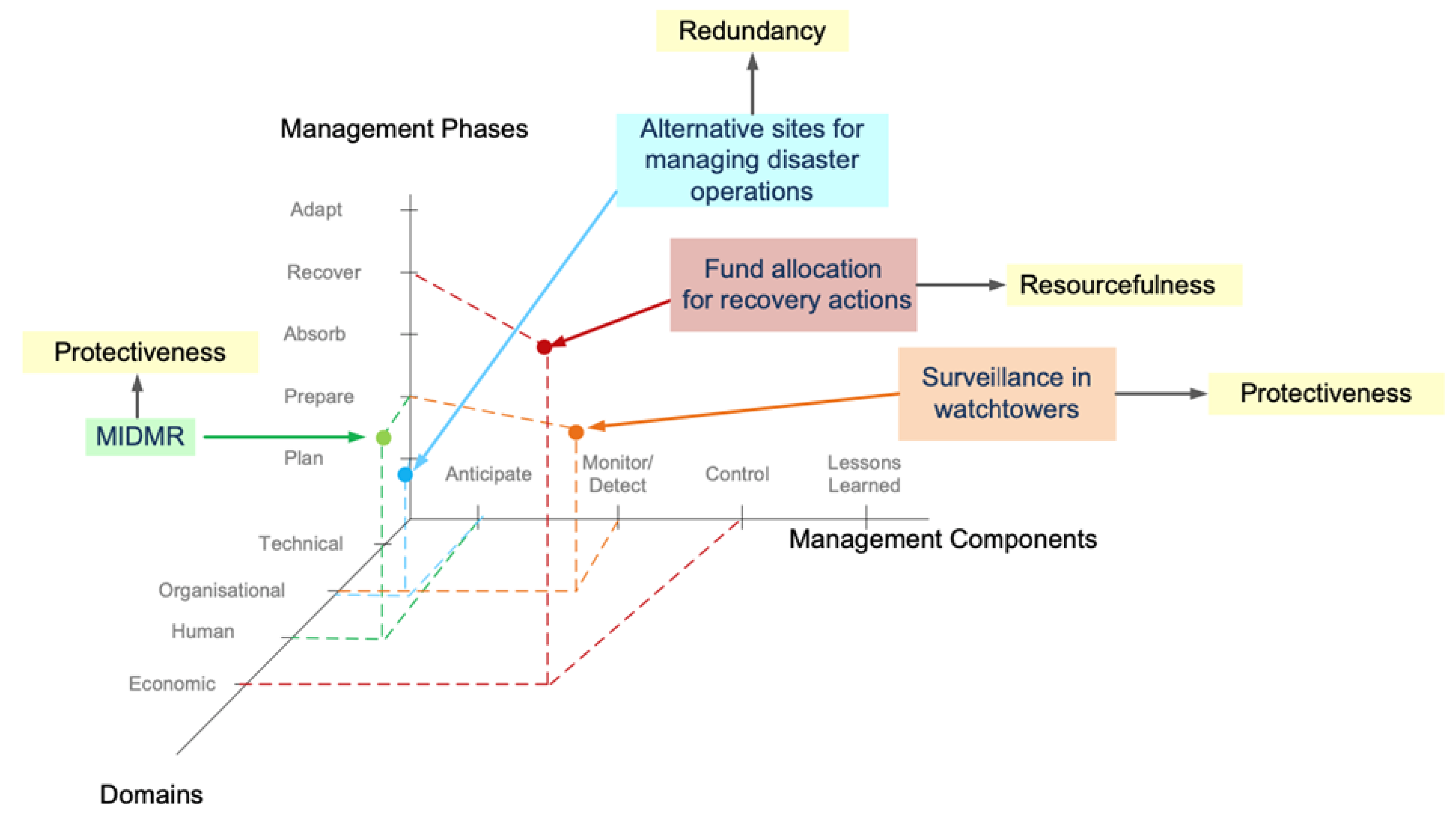 Electronics 14 01684 g014