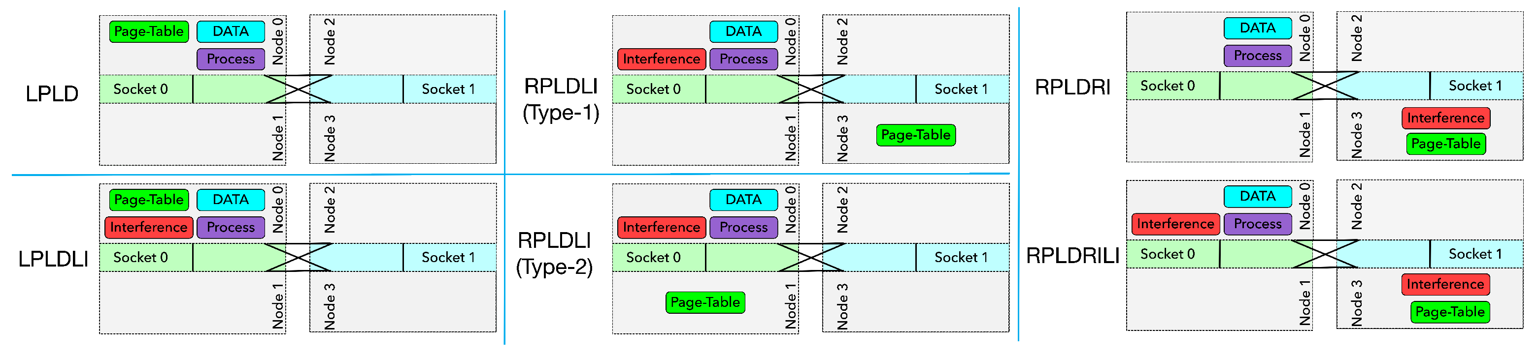 Electronics 14 01685 g004
