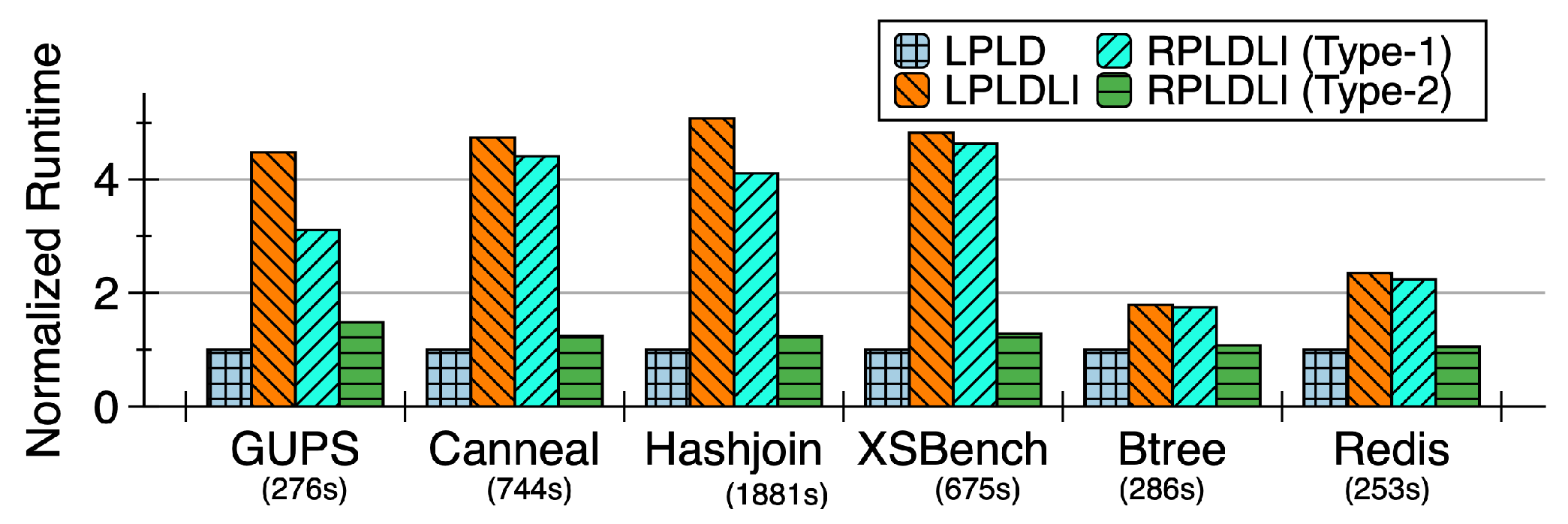 Electronics 14 01685 g005