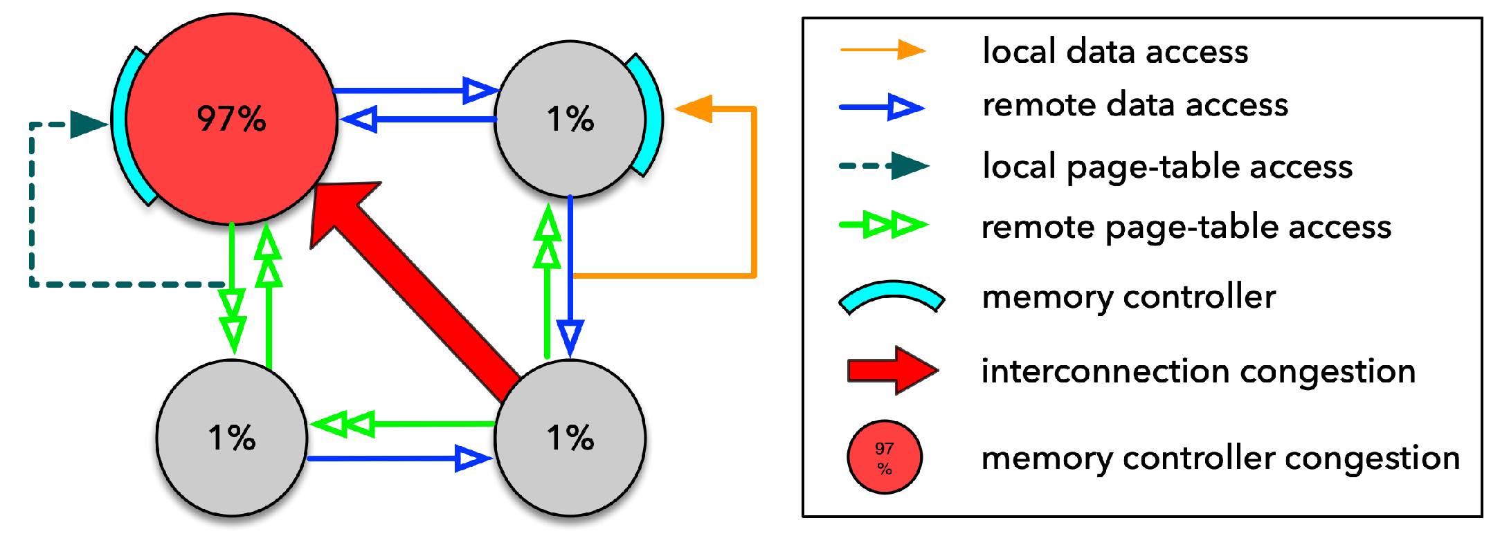 Electronics 14 01685 g006