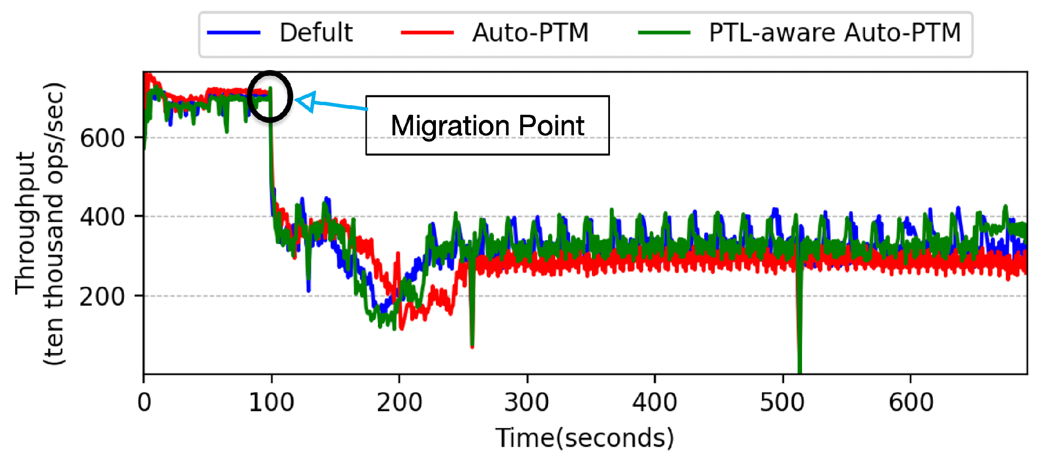 Electronics 14 01685 g010