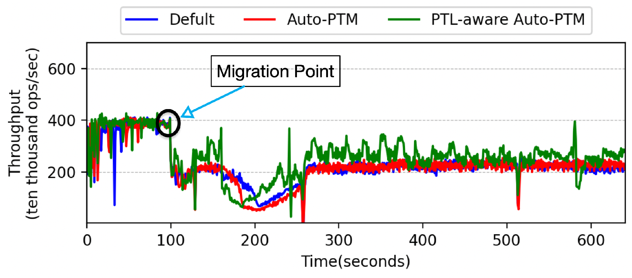 Electronics 14 01685 g011