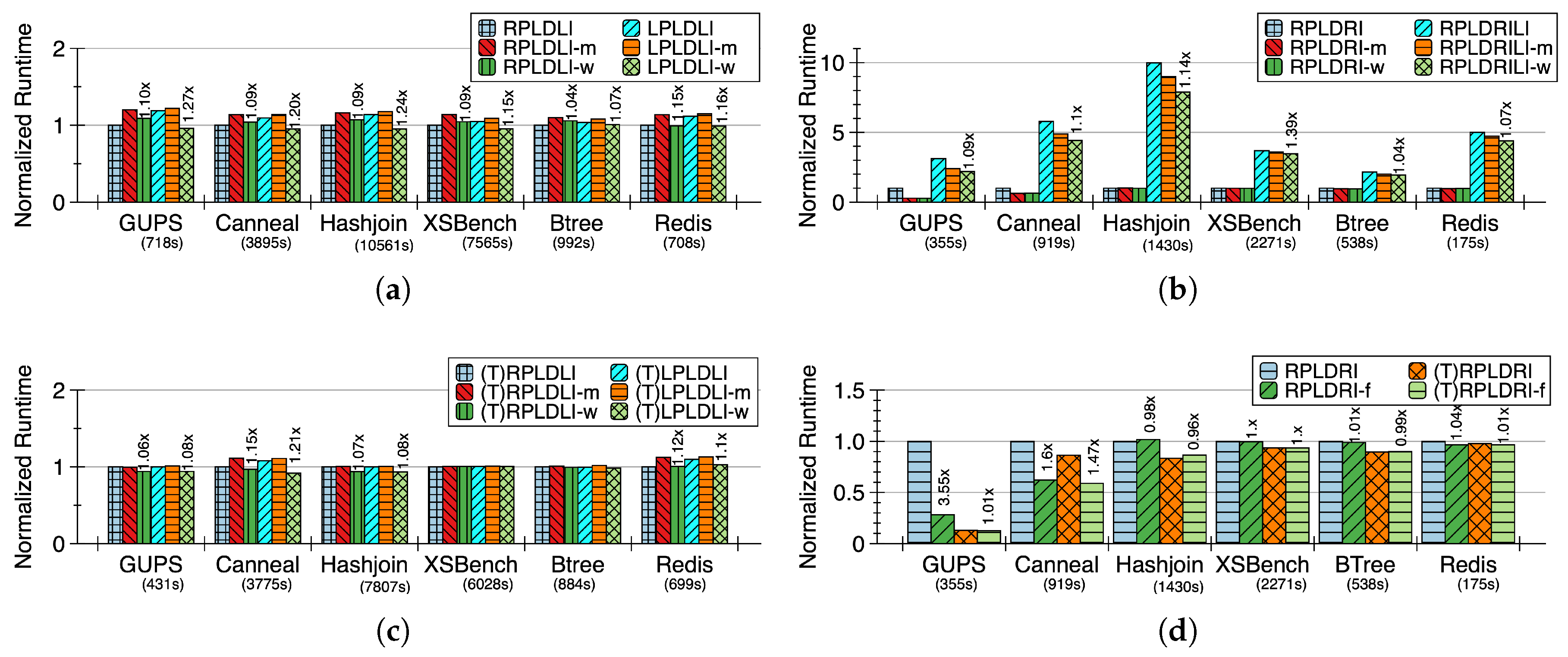 Electronics 14 01685 g013