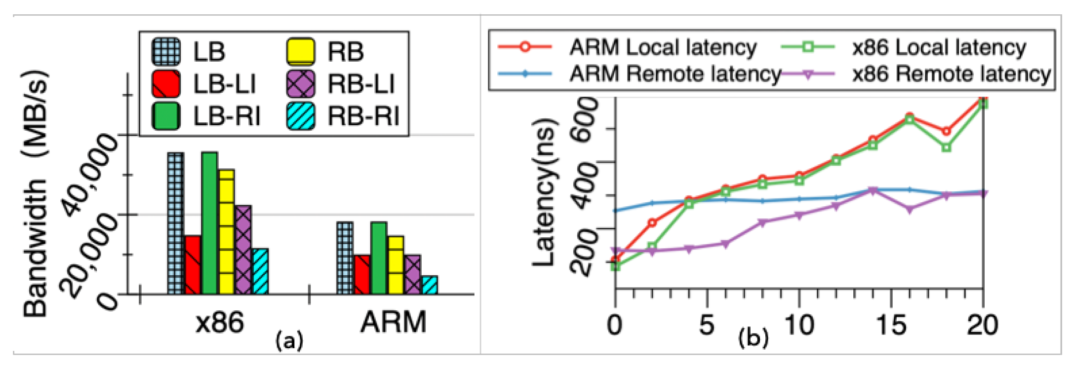 Electronics 14 01685 g014