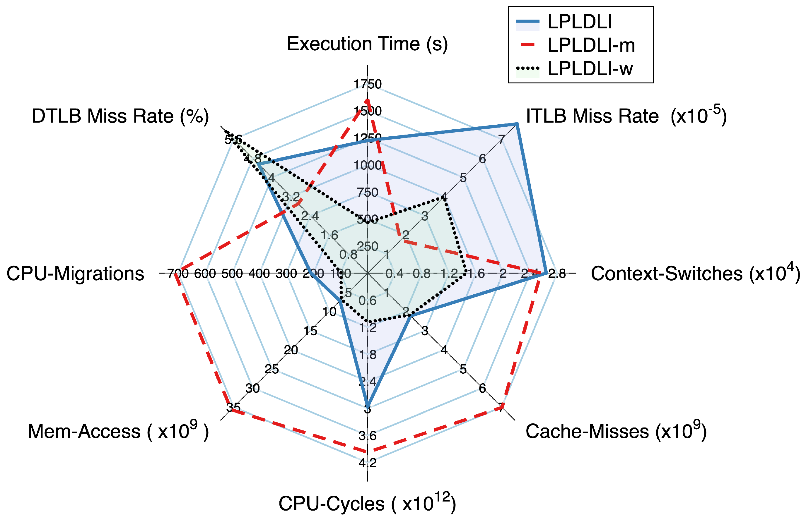 Electronics 14 01685 g015