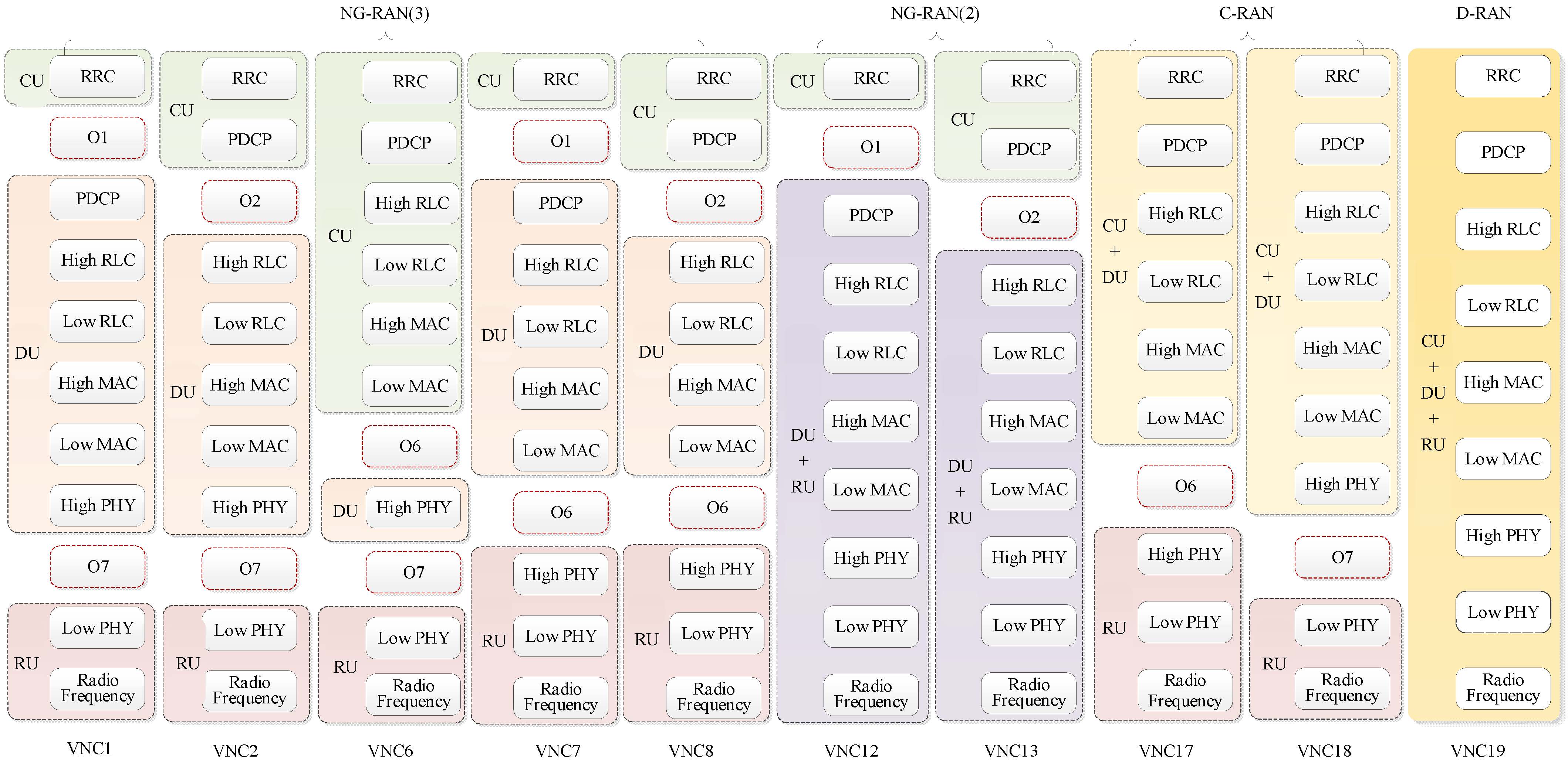 Electronics 14 01686 g001