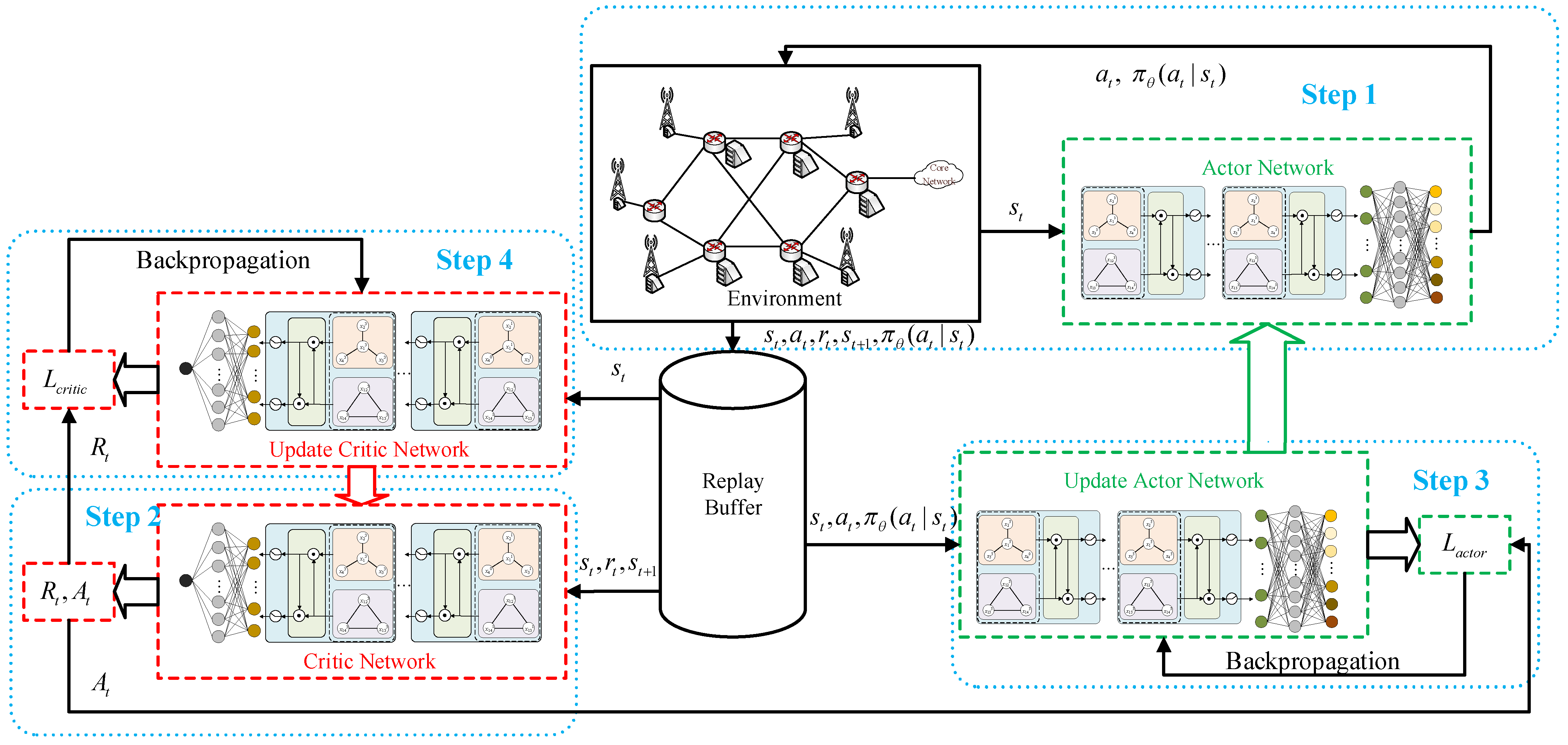Electronics 14 01686 g003