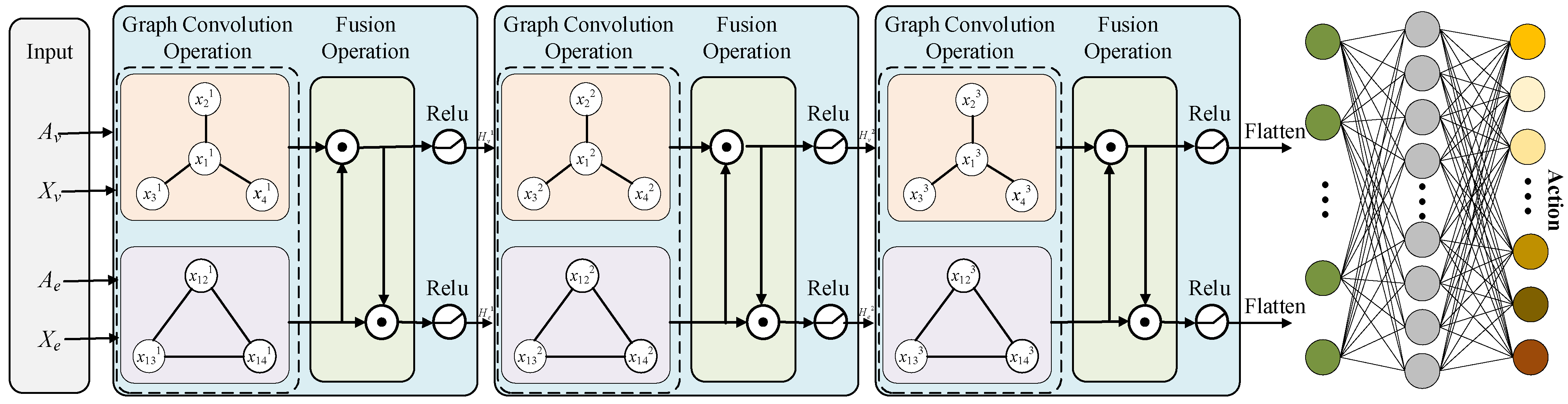 Electronics 14 01686 g004