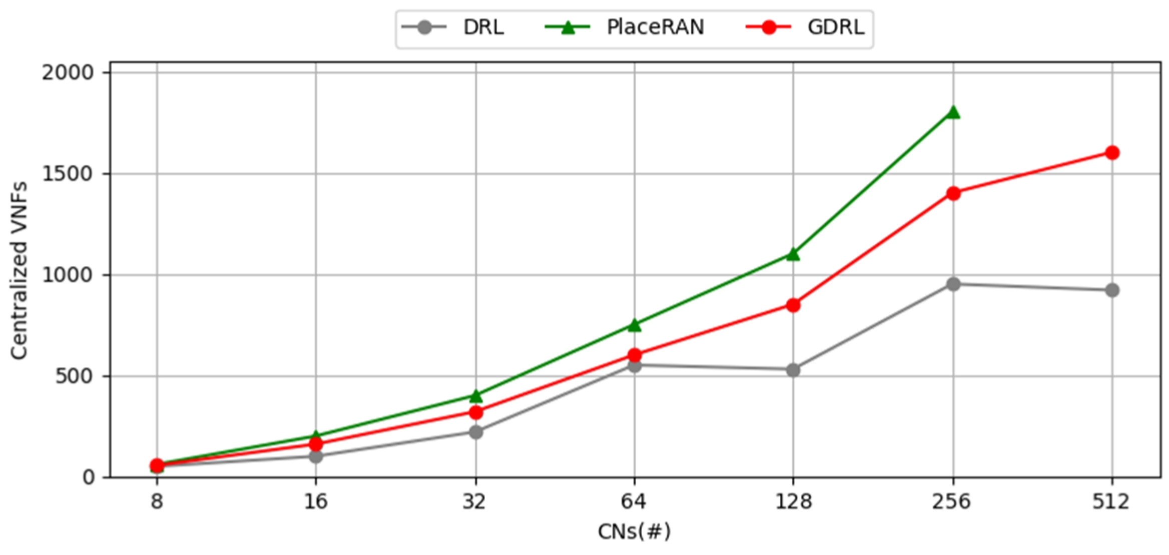 Electronics 14 01686 g008