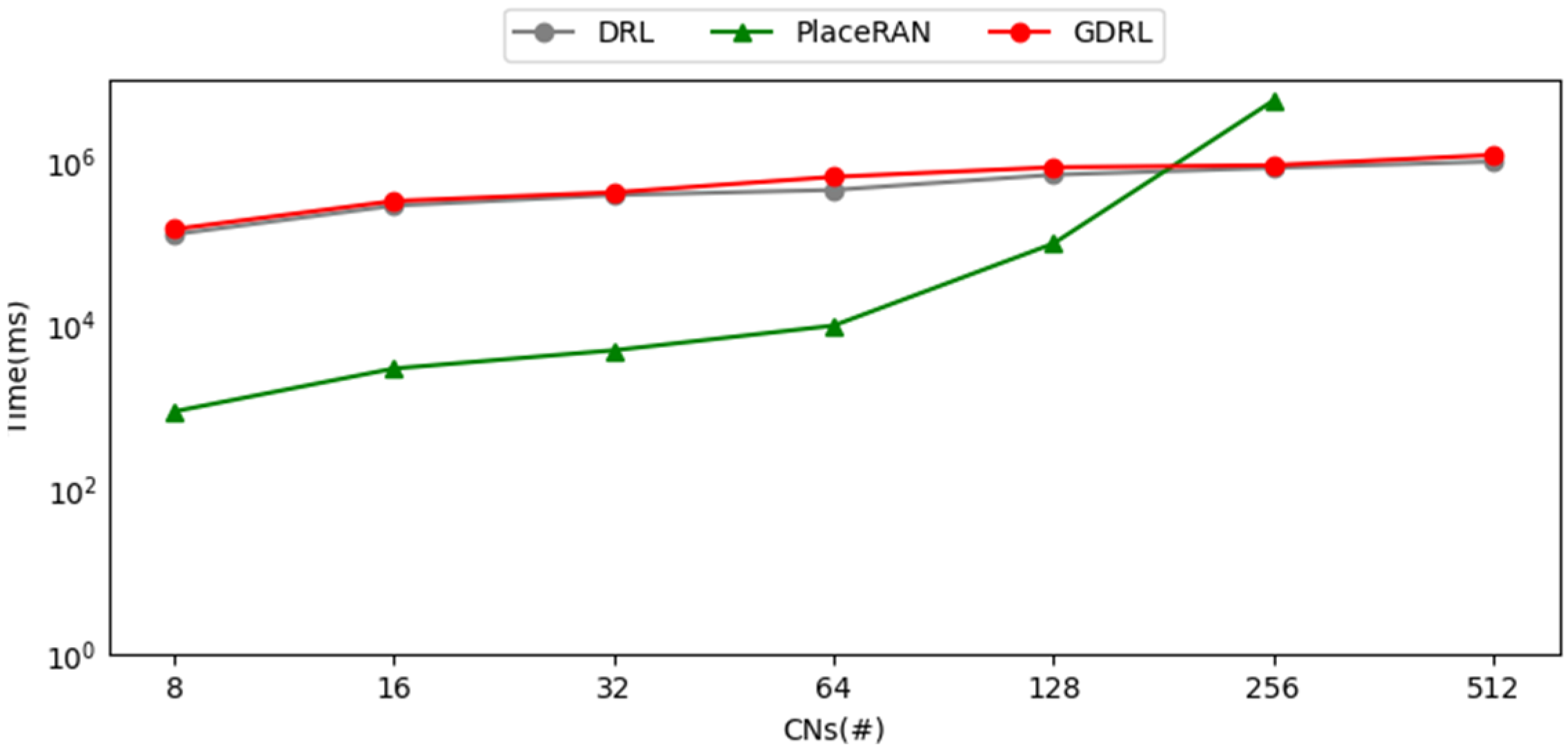 Electronics 14 01686 g009