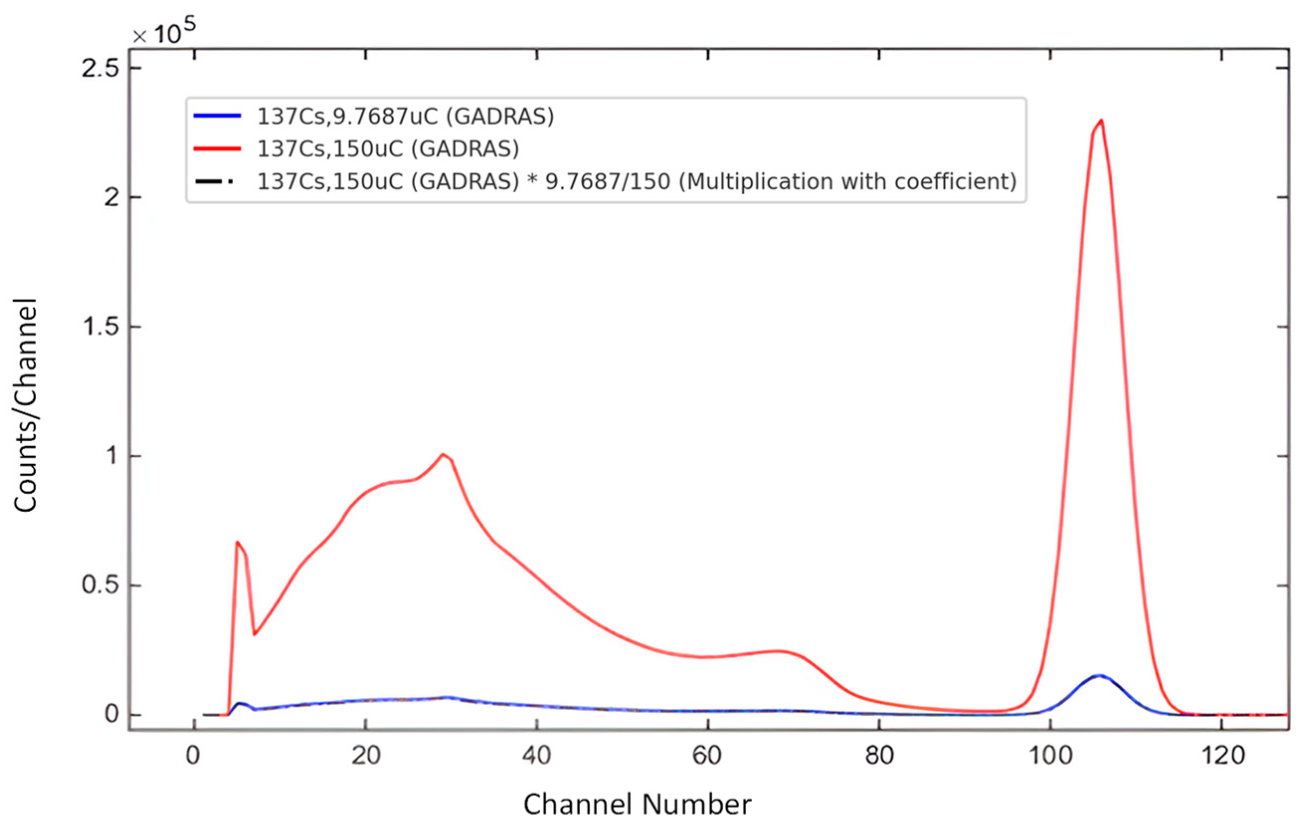 Electronics 14 01688 g001
