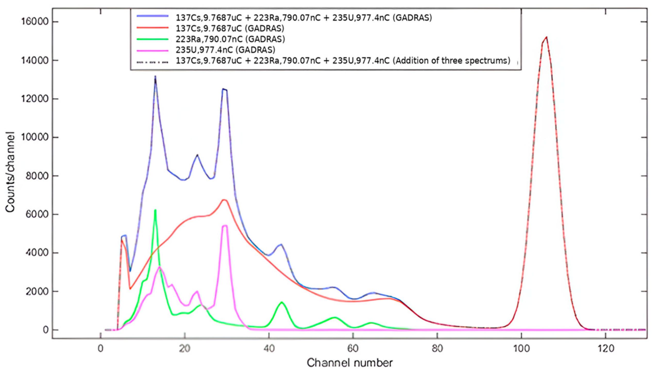 Electronics 14 01688 g002