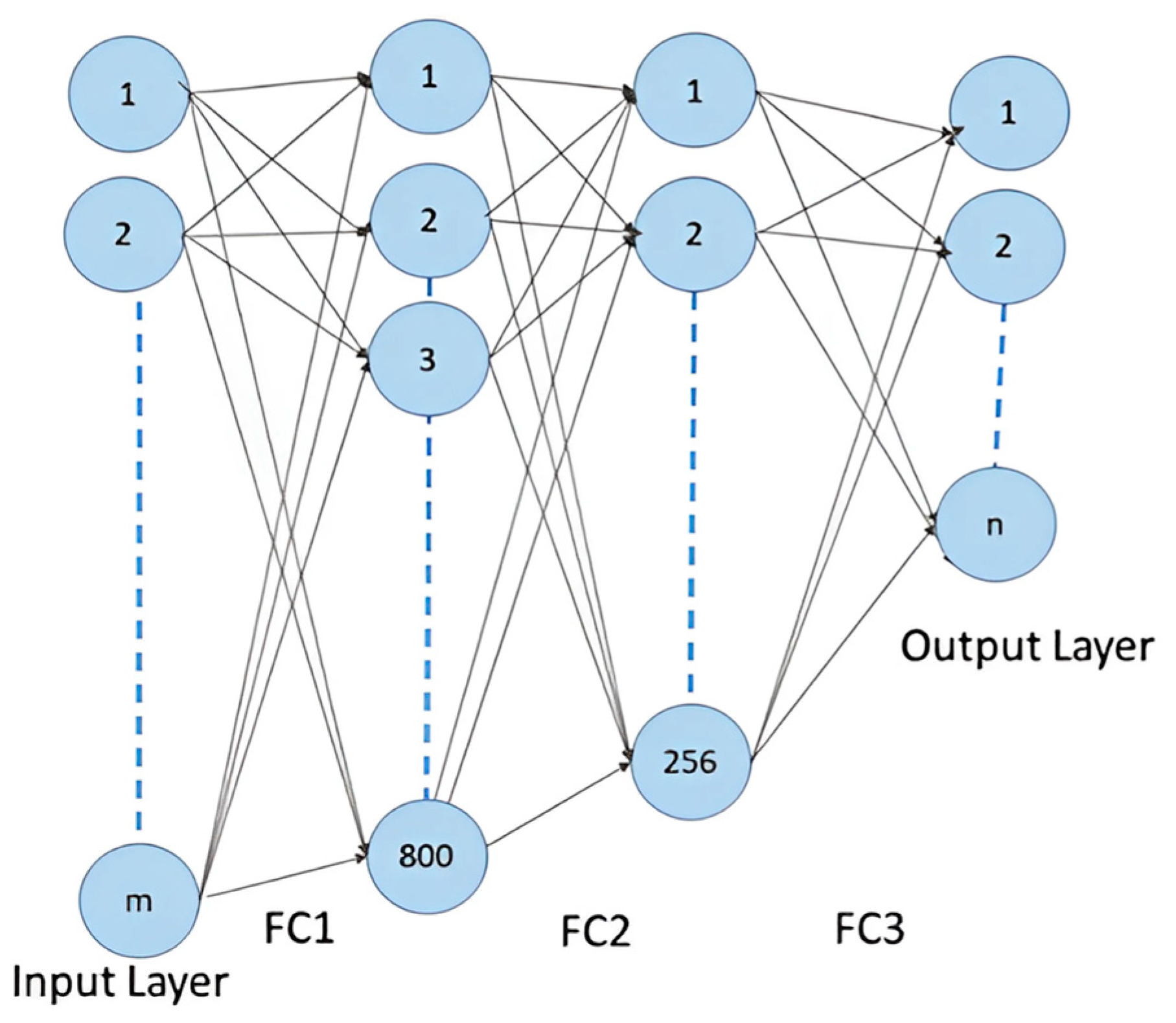Electronics 14 01688 g005