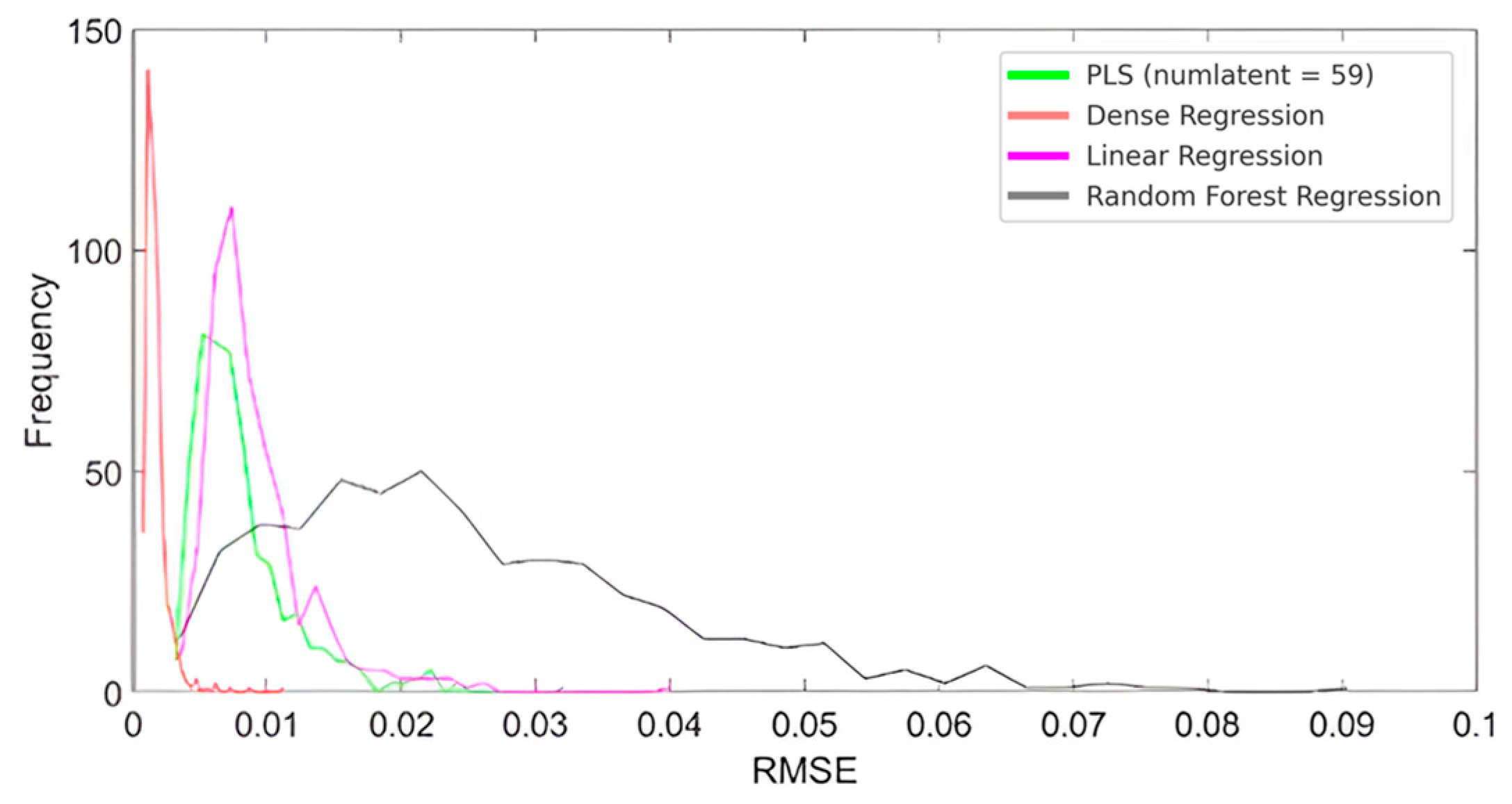 Electronics 14 01688 g006