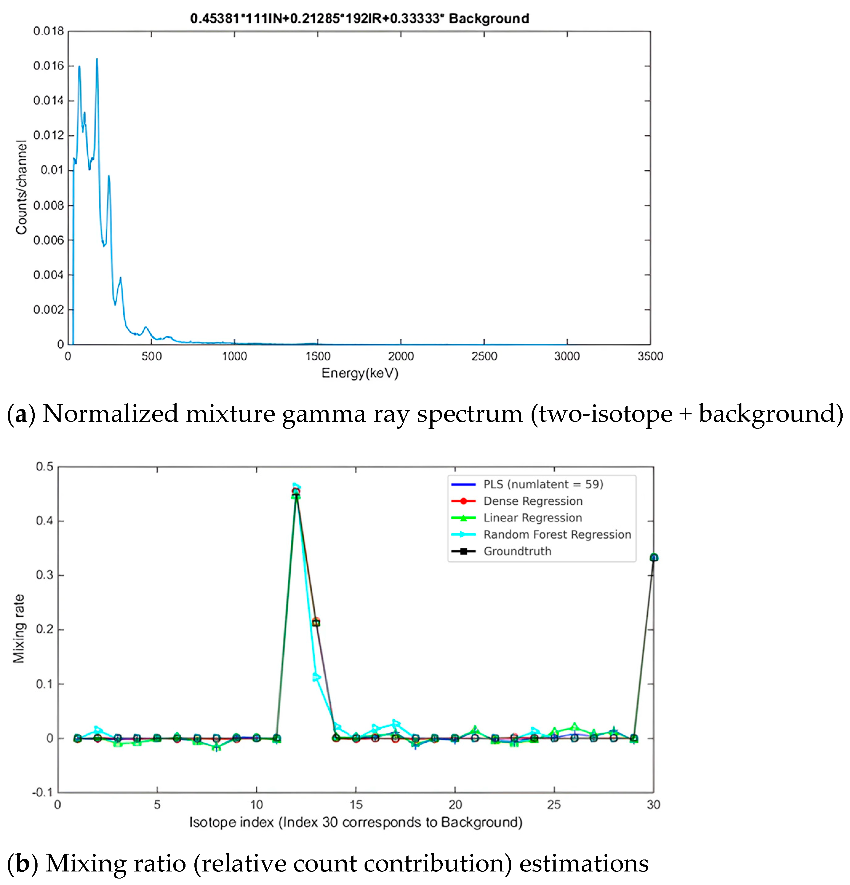 Electronics 14 01688 g007