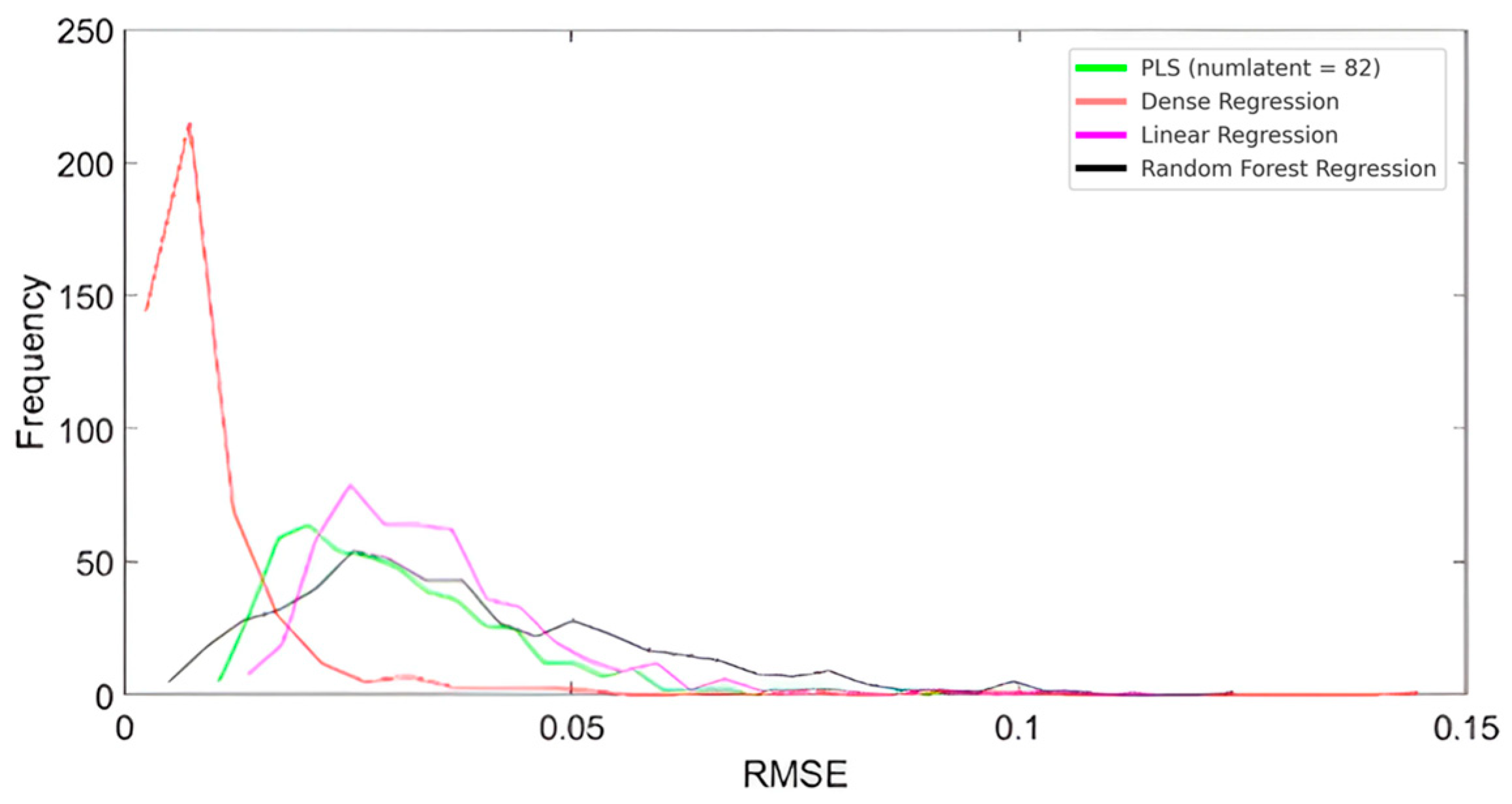 Electronics 14 01688 g008