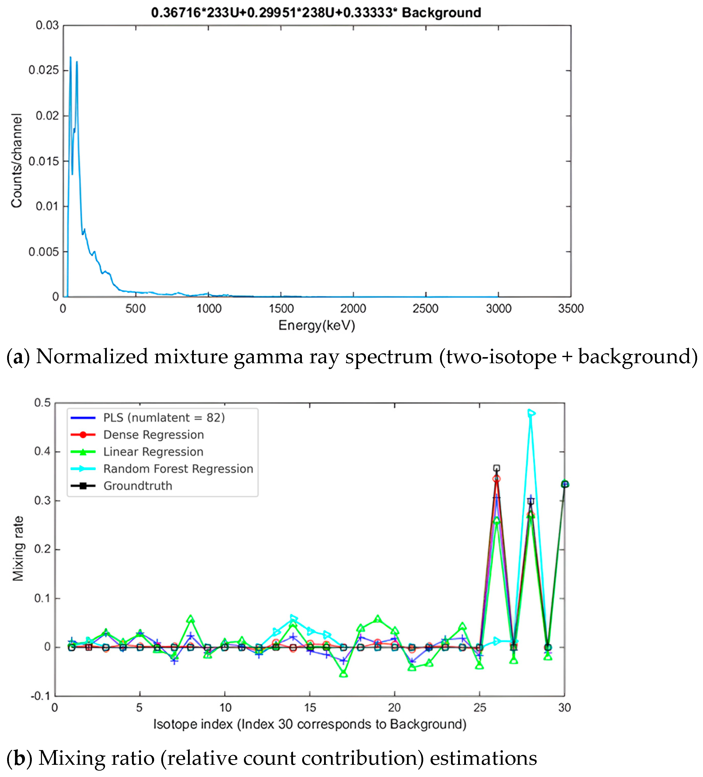 Electronics 14 01688 g009