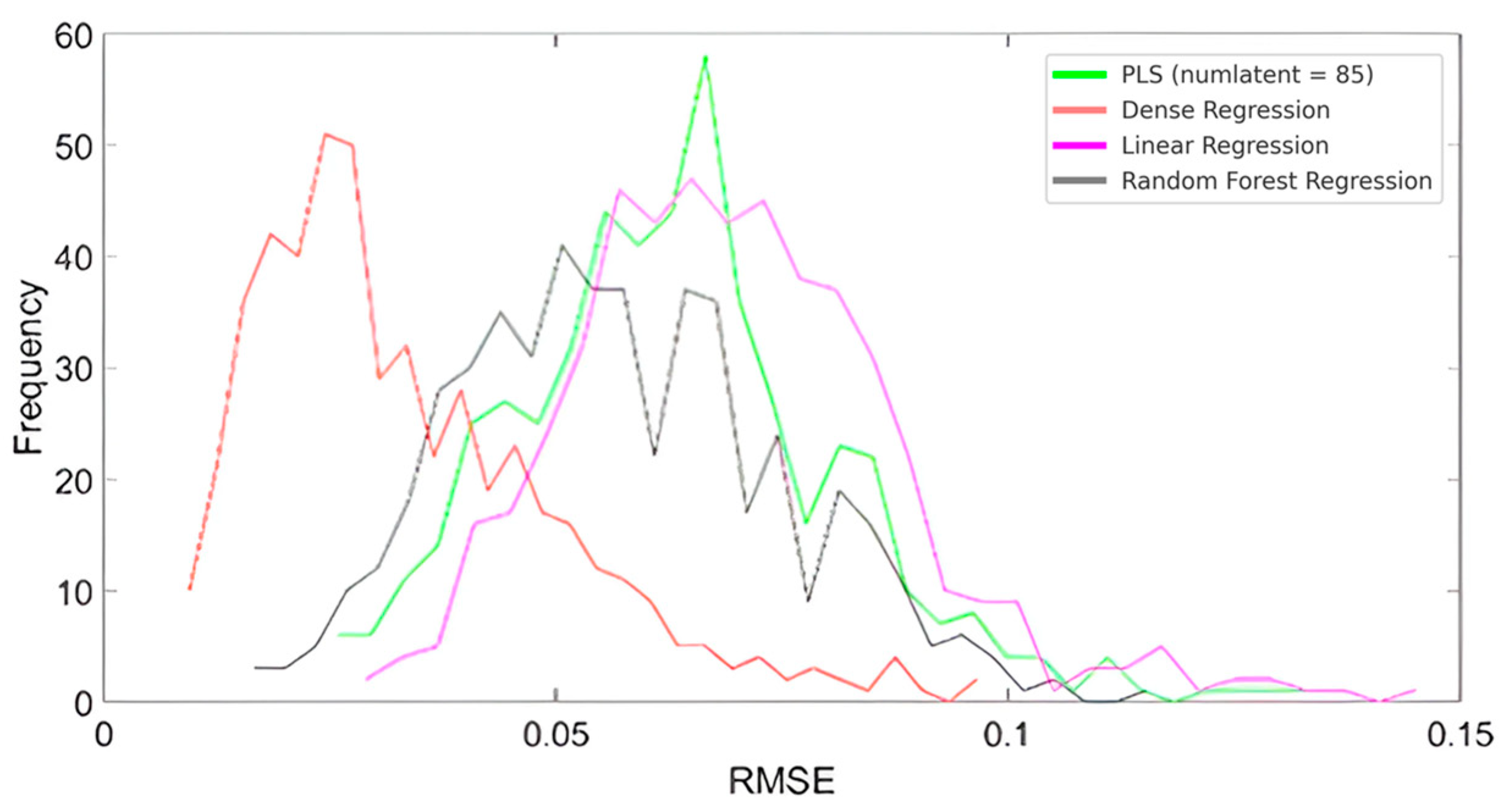 Electronics 14 01688 g010