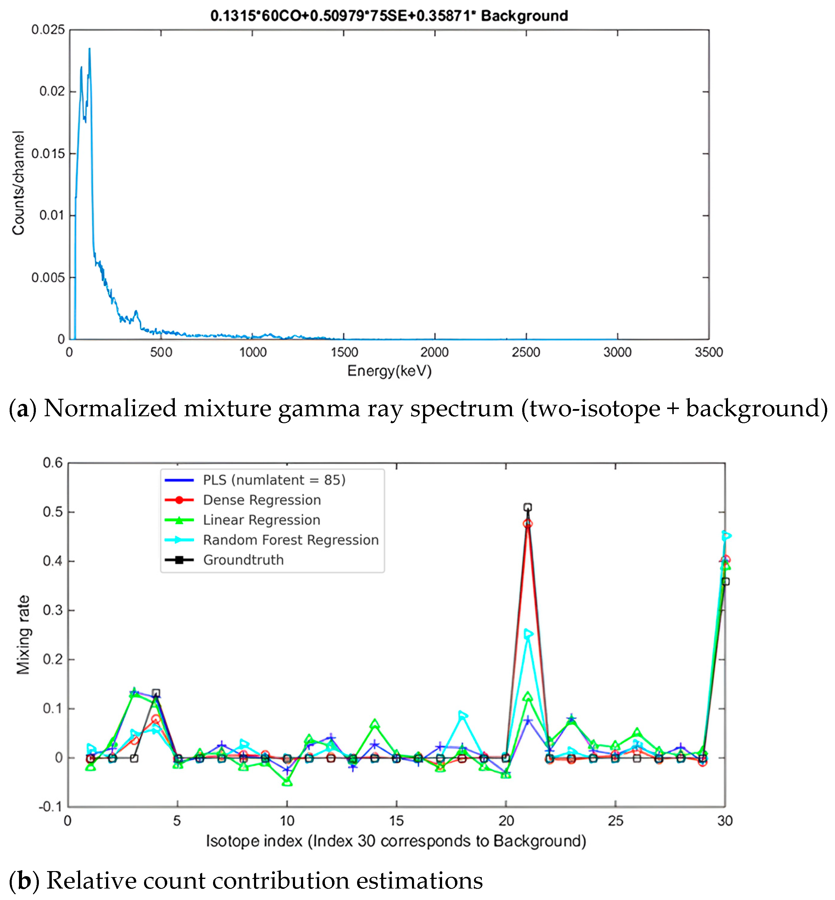 Electronics 14 01688 g011