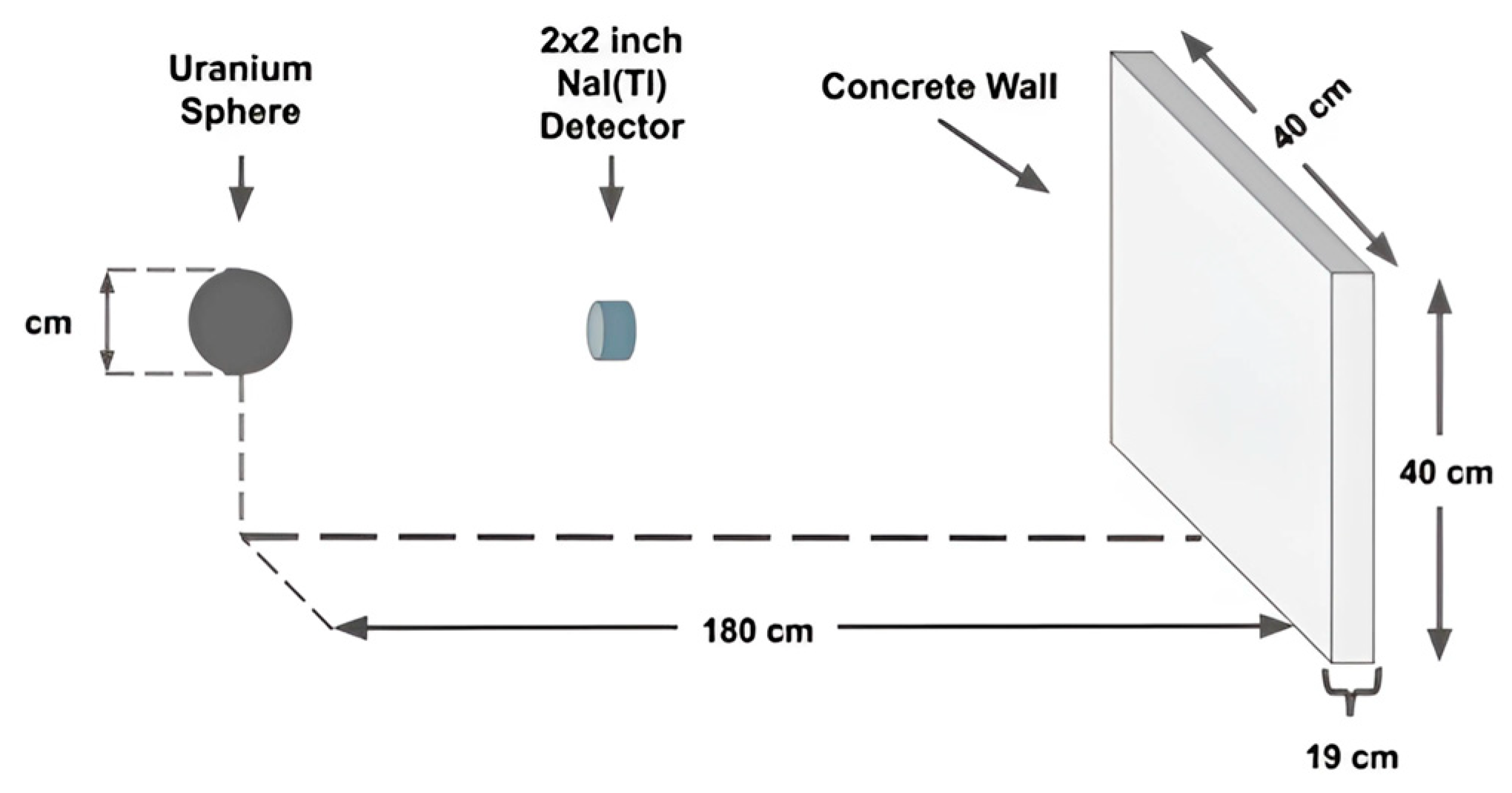 Electronics 14 01688 g012