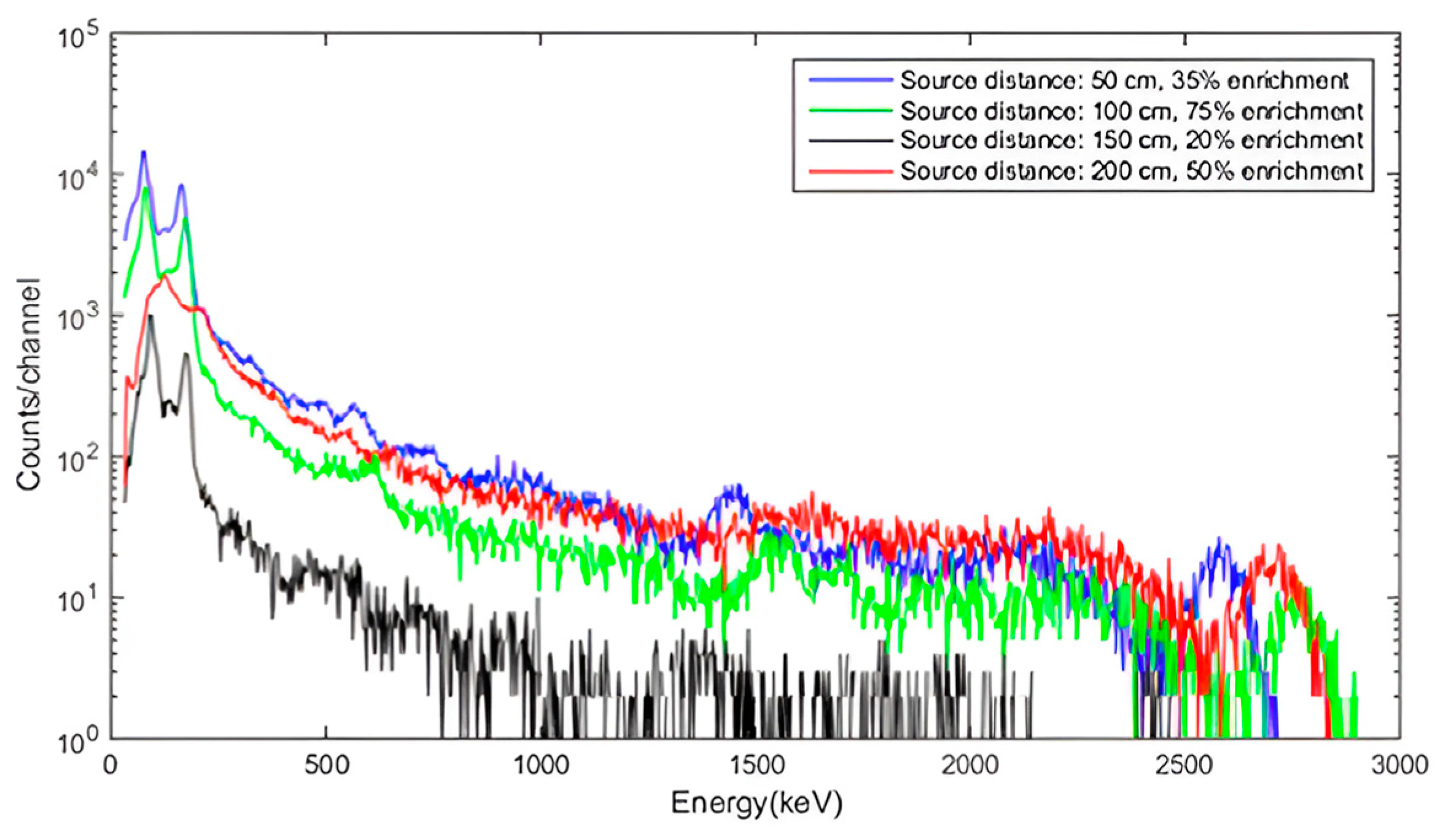 Electronics 14 01688 g013
