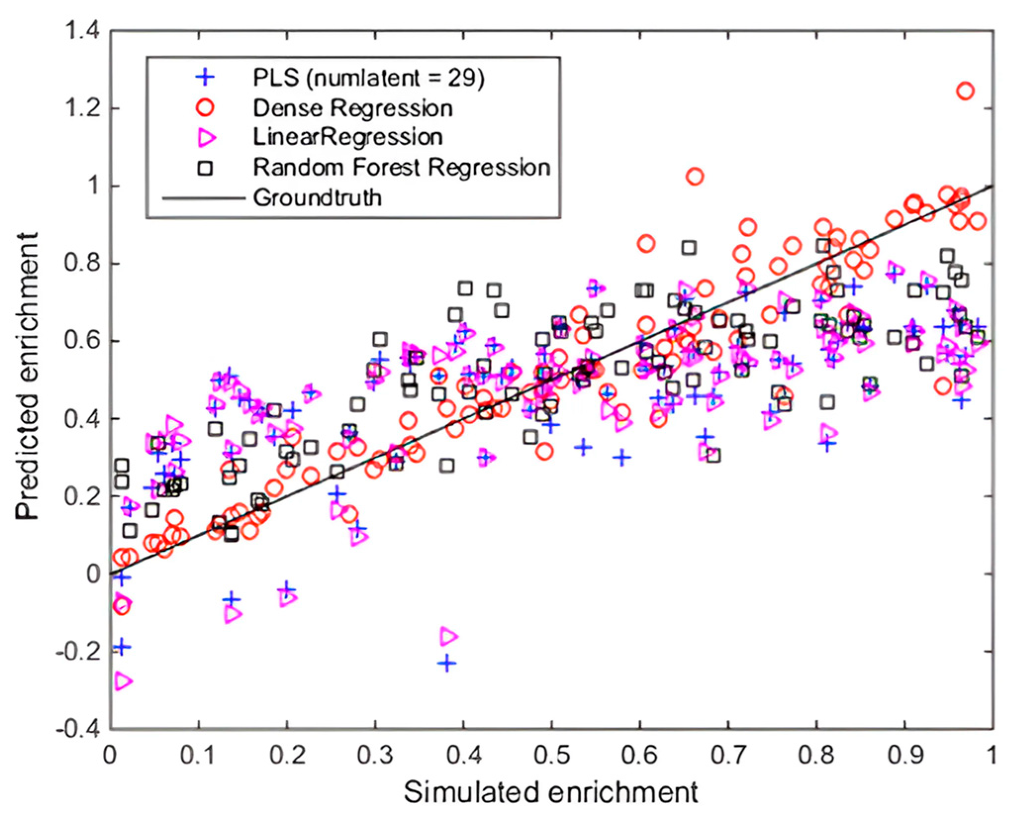 Electronics 14 01688 g014