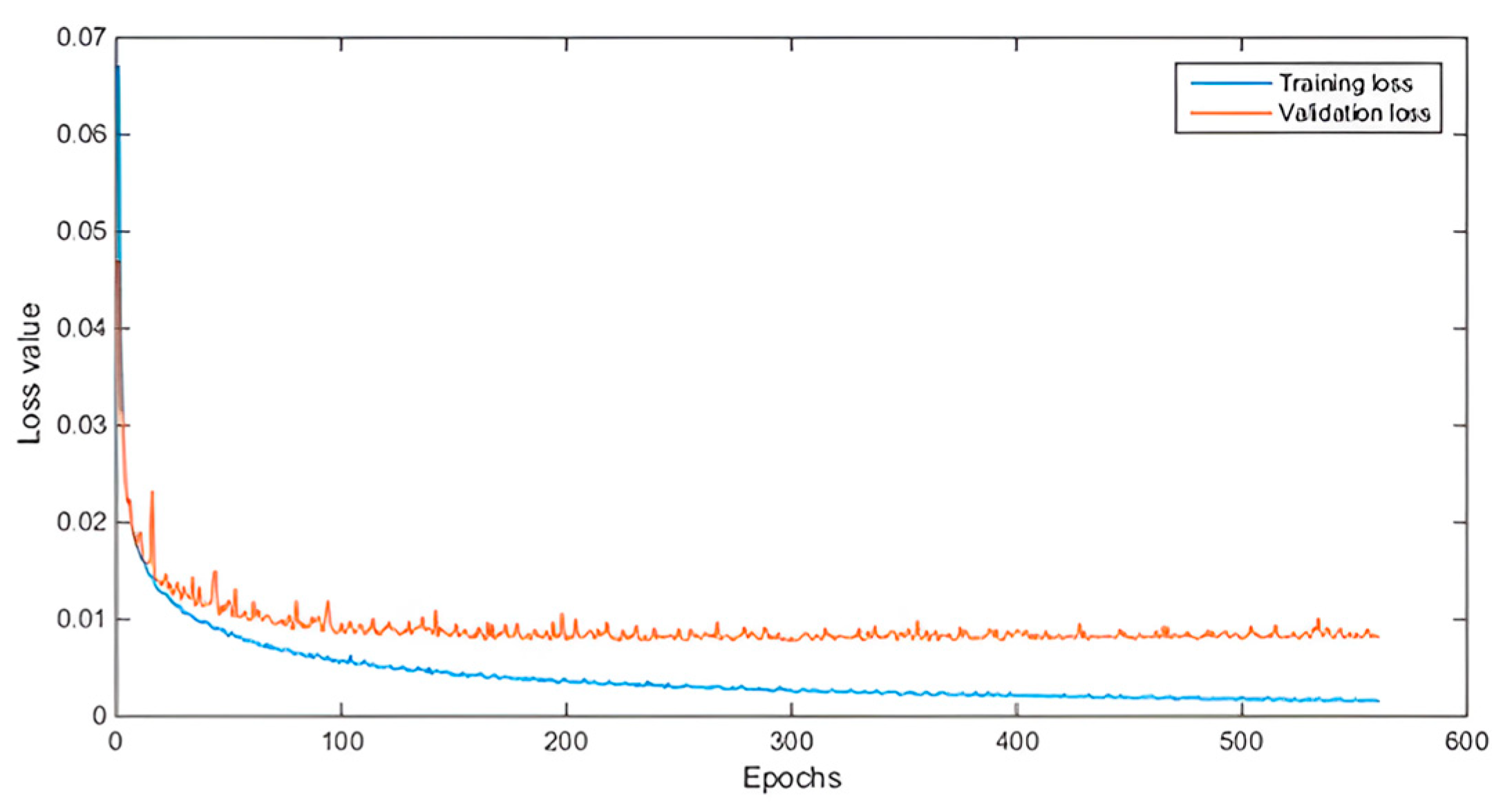 Electronics 14 01688 g015