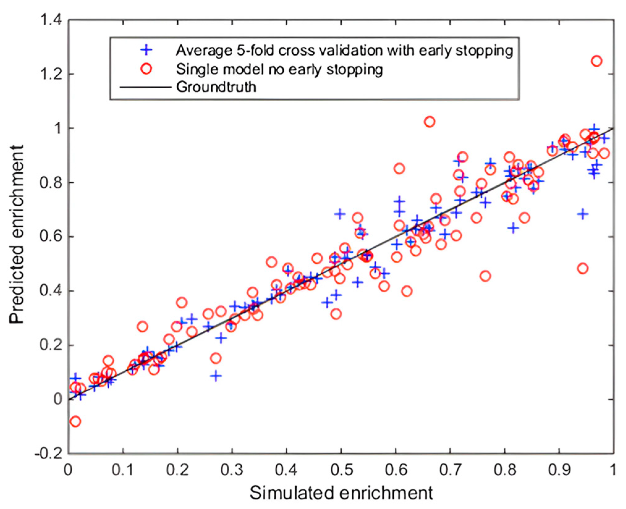 Electronics 14 01688 g016